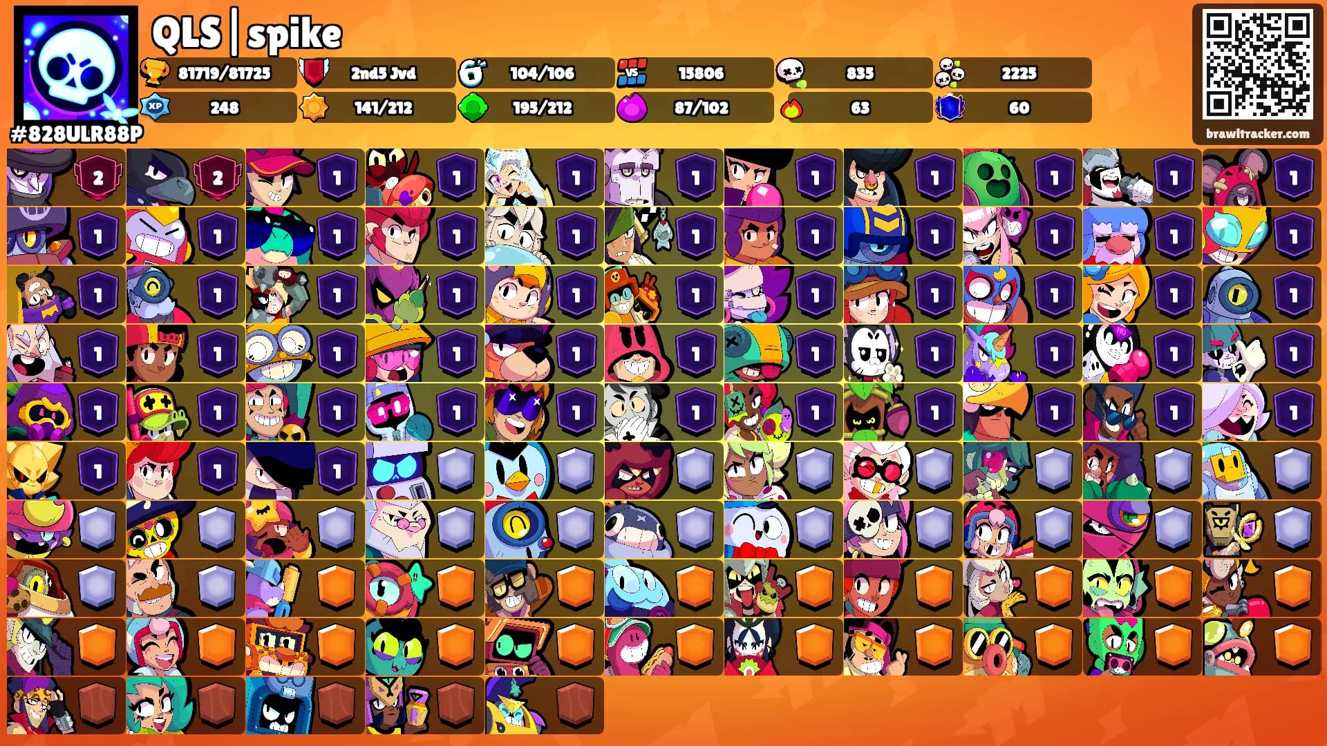 QLS|spike's Ranks