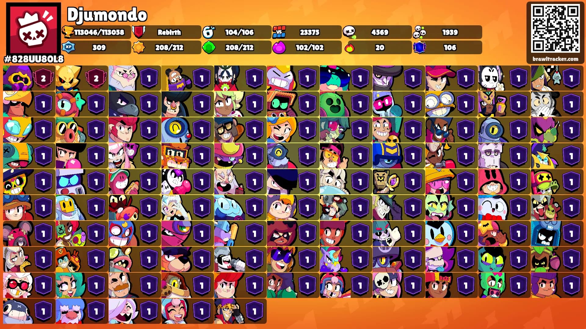 Djumondo's Ranks