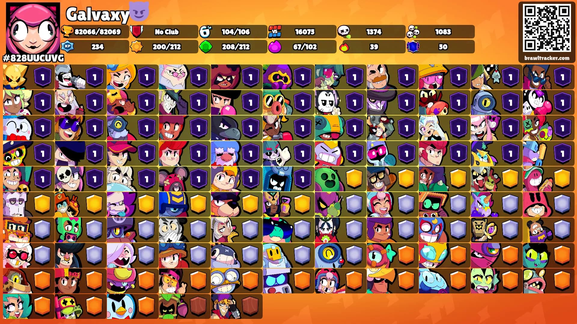 Galvaxy😈's Ranks