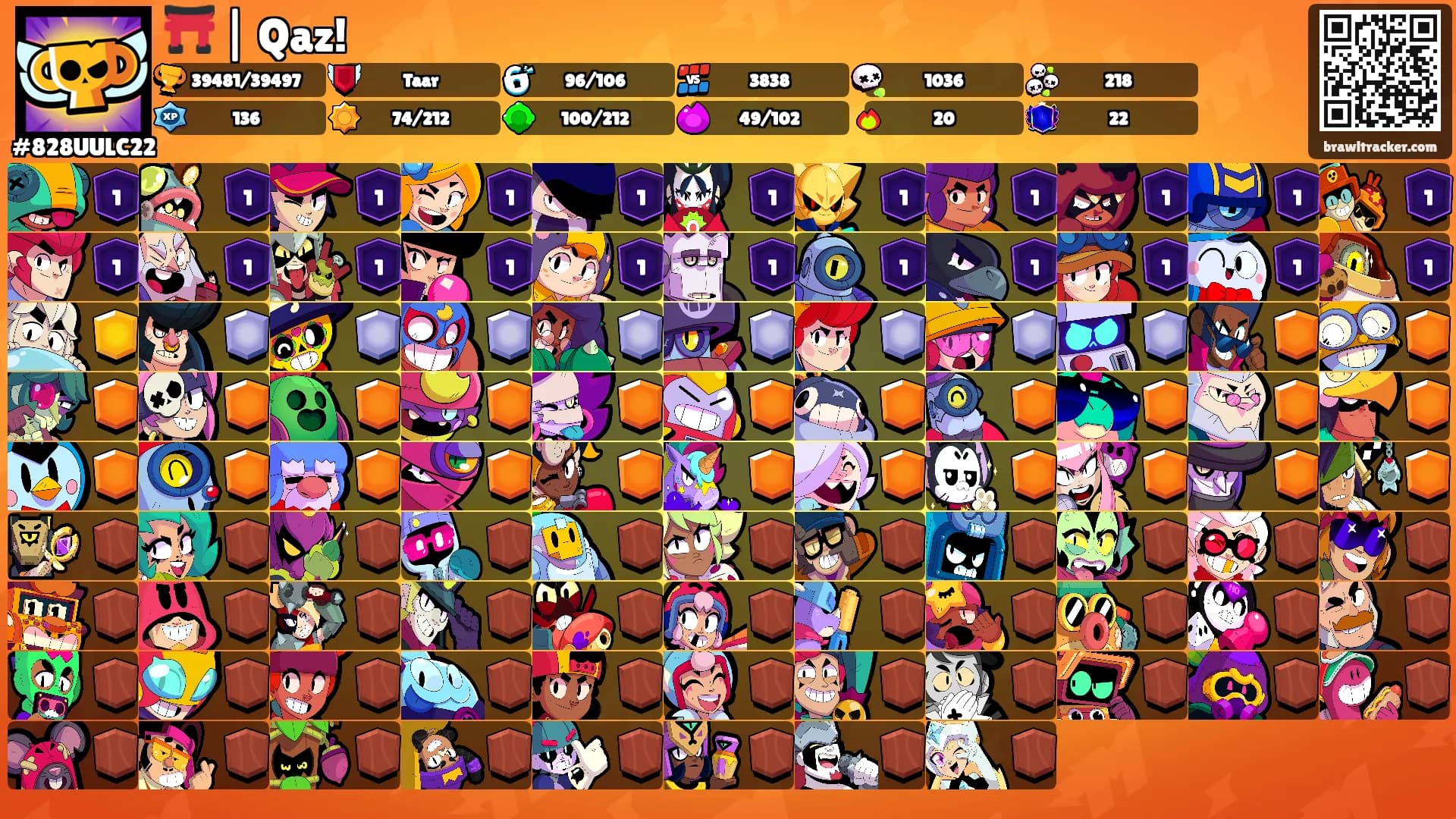 ⛩️ | Qaz!'s Ranks