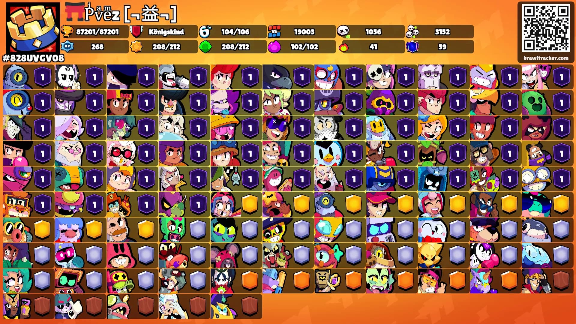 ⛩️Pͥvͣeͫz [¬益¬]'s Ranks