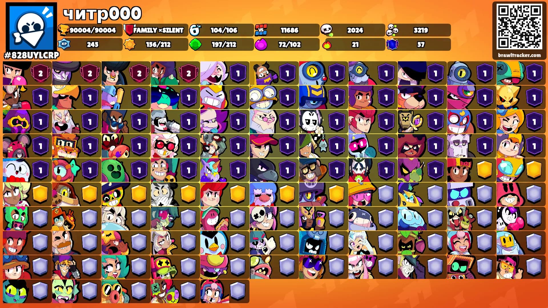 читр000's Ranks