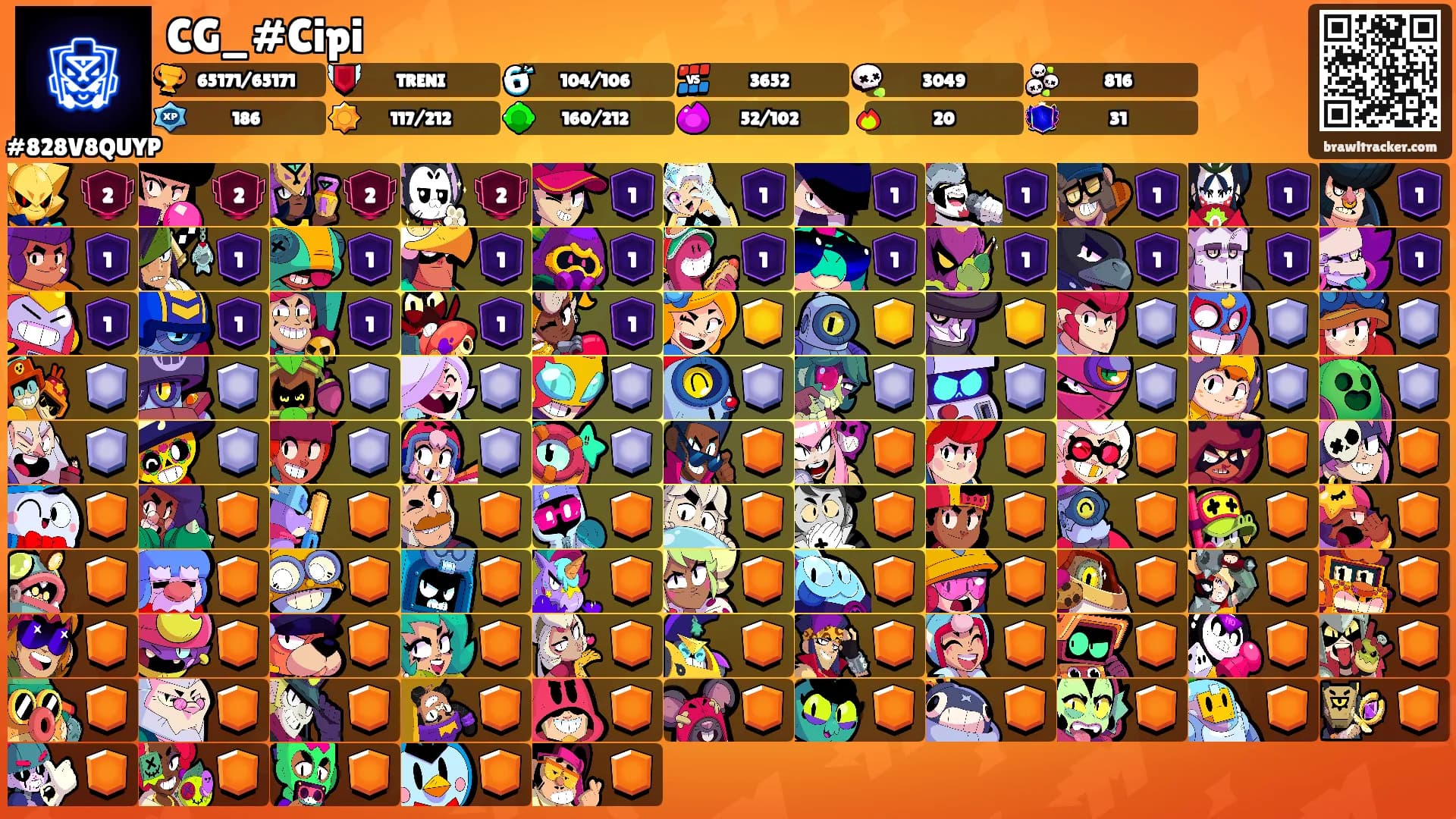 CG_#Cipi's Ranks