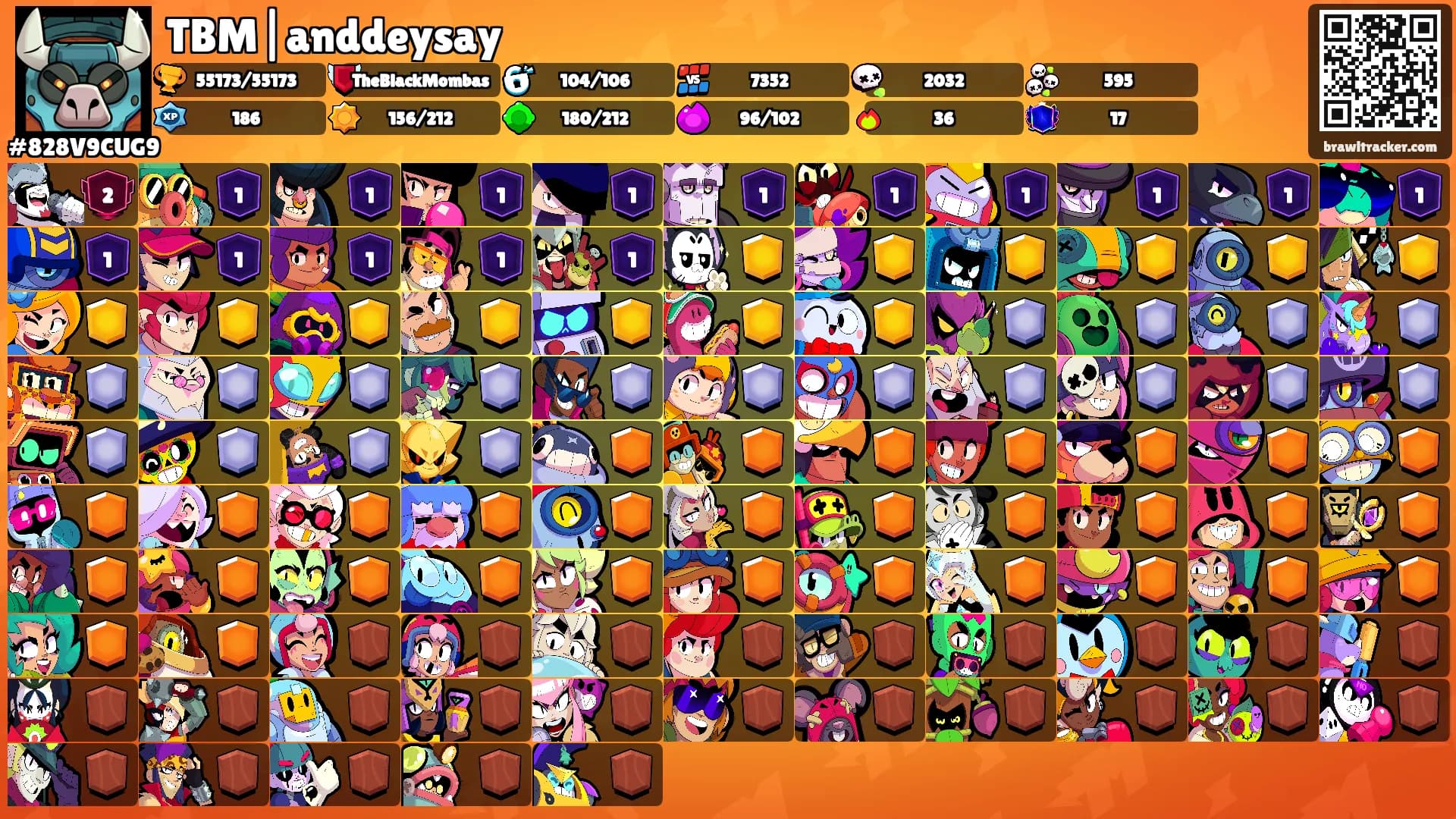 TBM|anddeysay's Ranks