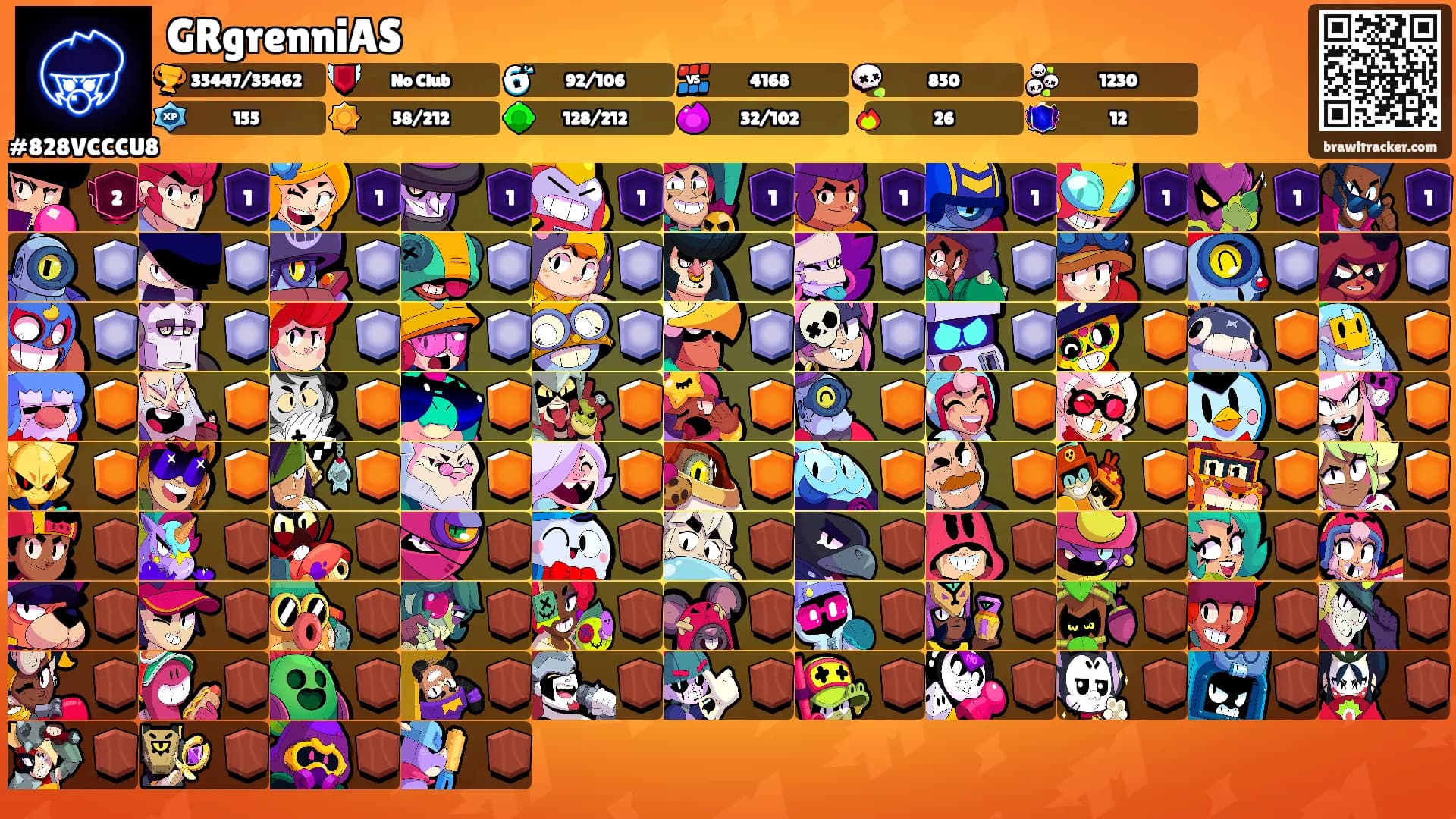 GRgrenniAS's Ranks