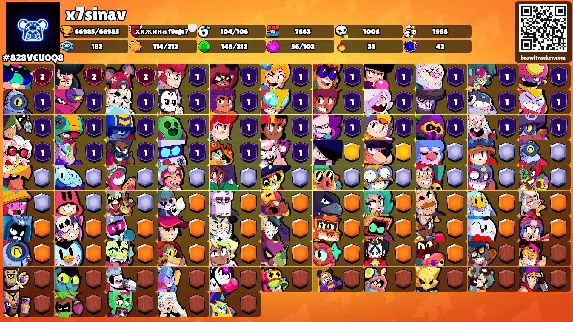x7sinav's Ranks