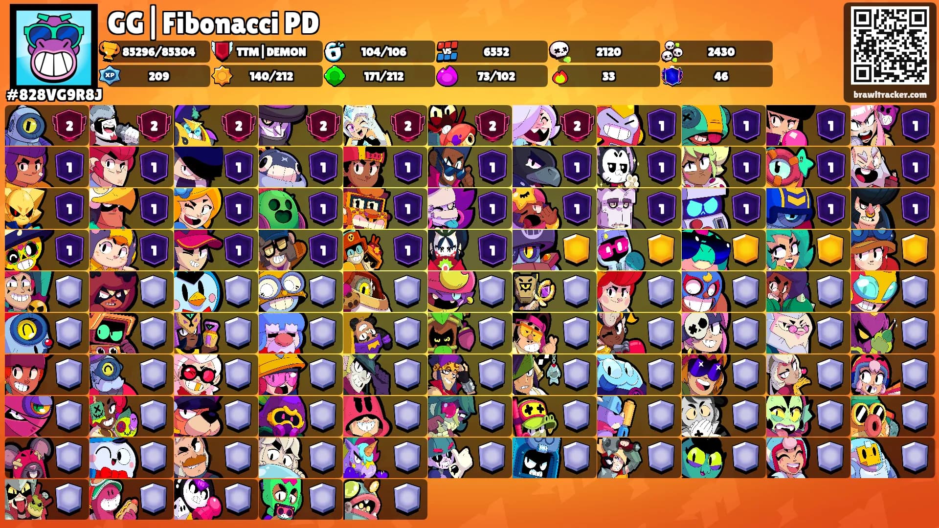 GG|Fibonacci PD's Ranks