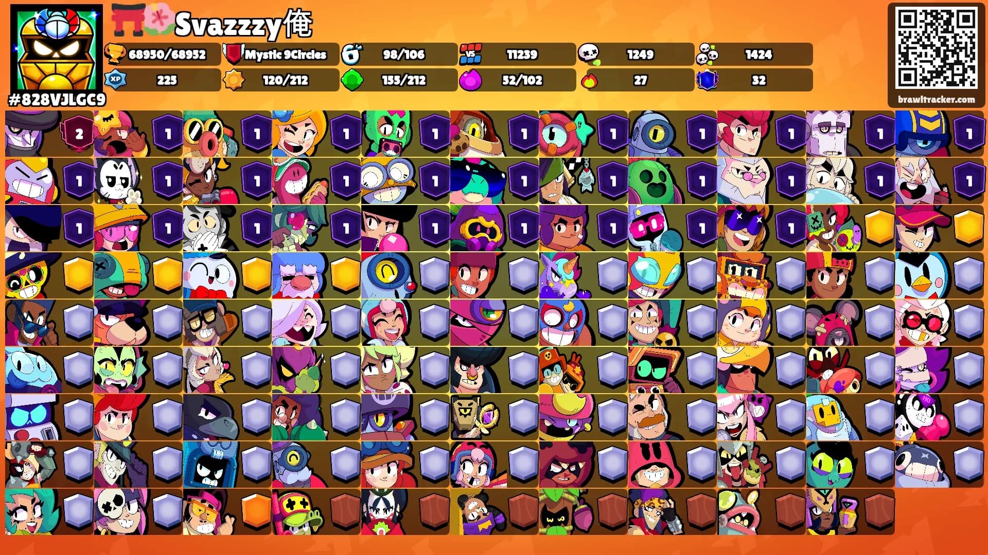 ⛩️🌺Svazzzy俺's Ranks