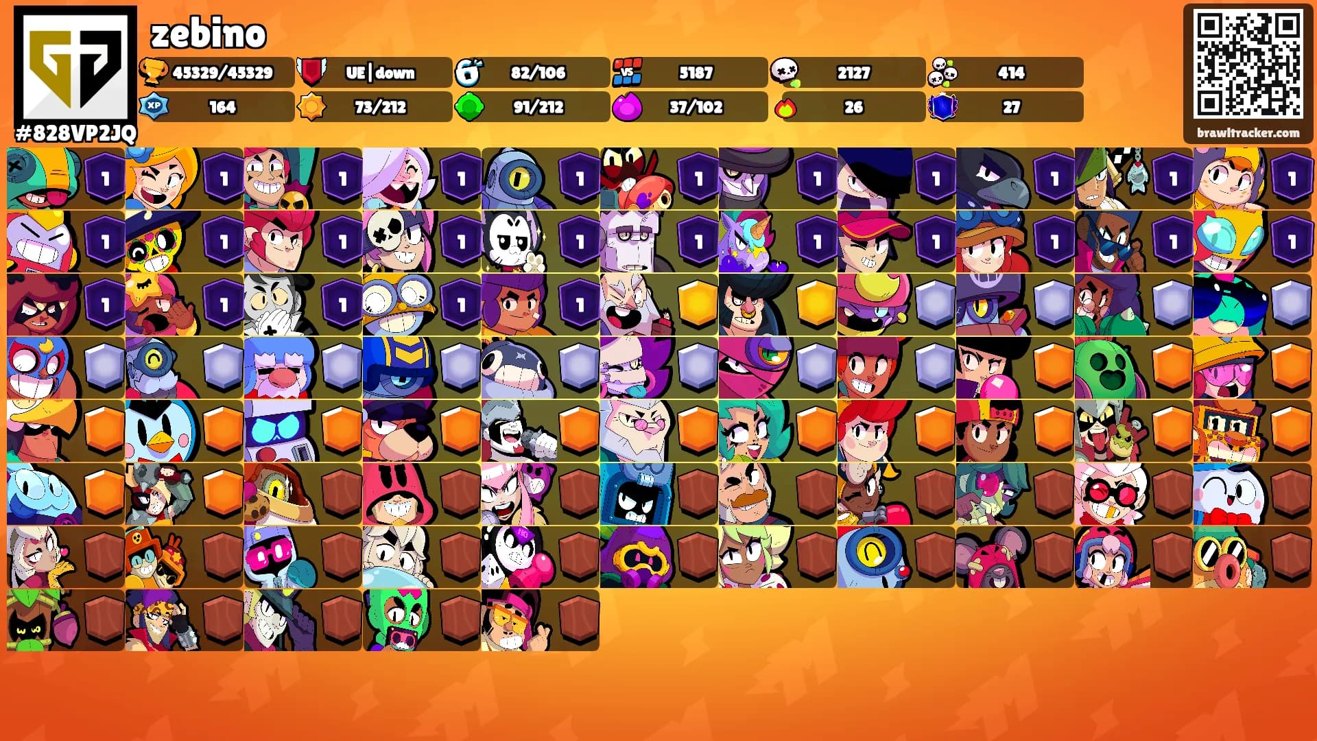 zebino's Ranks