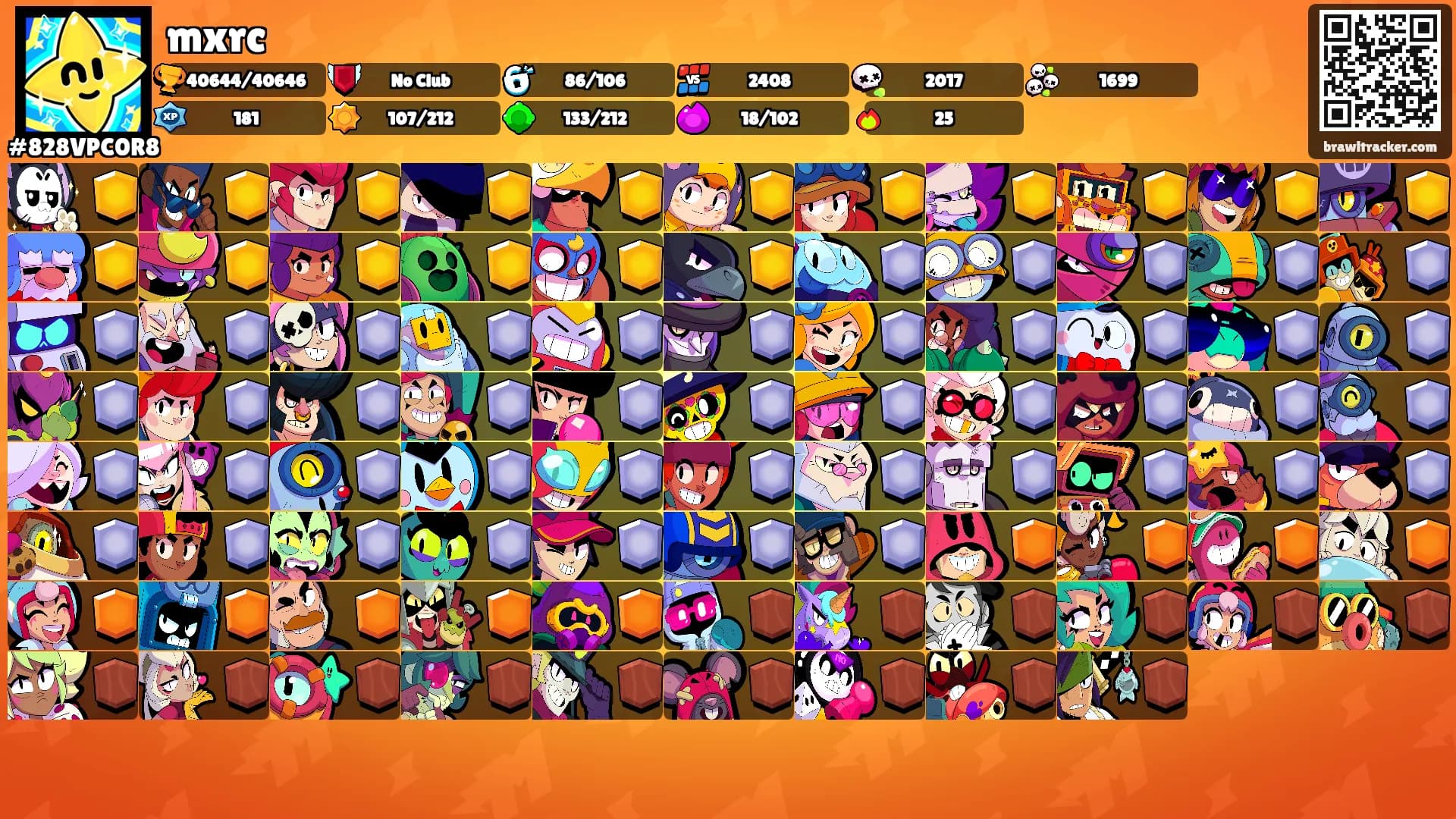 mxrc's Ranks