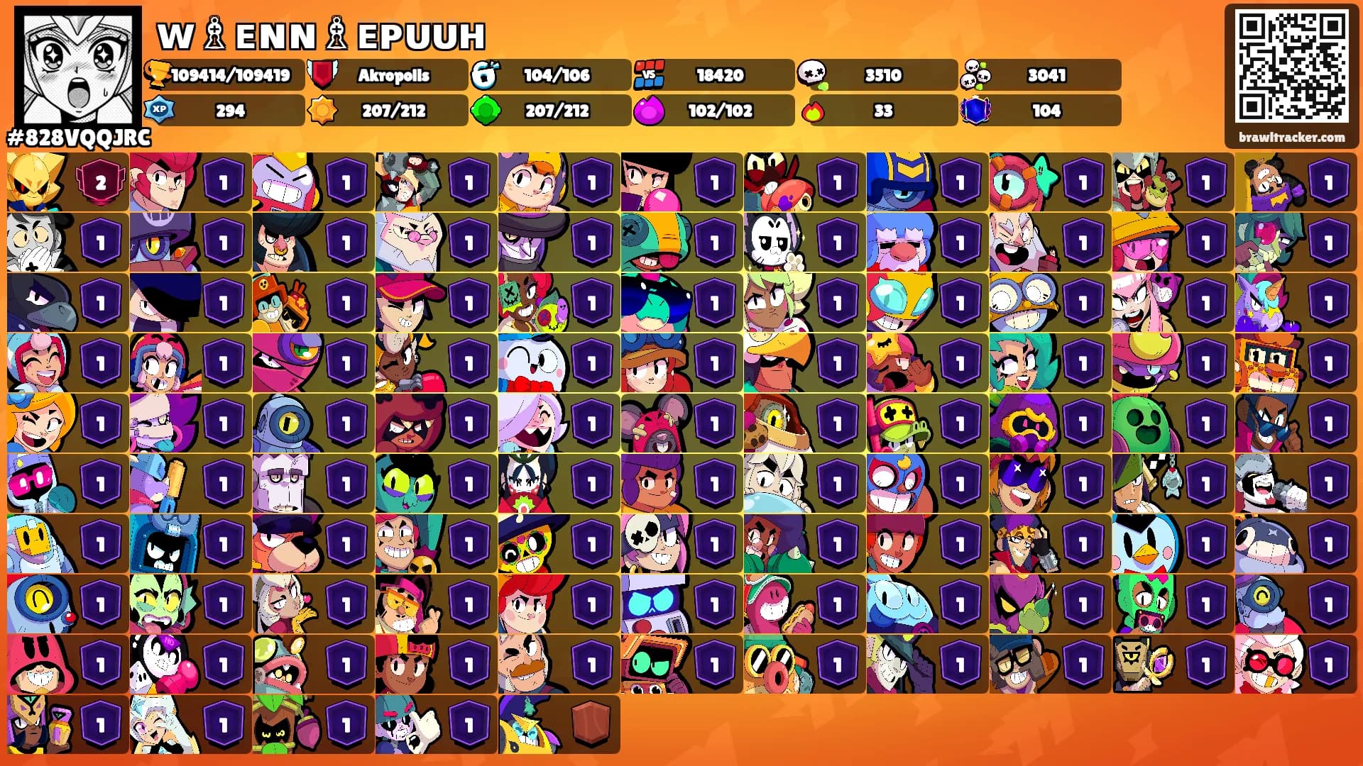 ᴡ♗ᴇɴɴ♗ᴇᴘᴜᴜʜ's Ranks