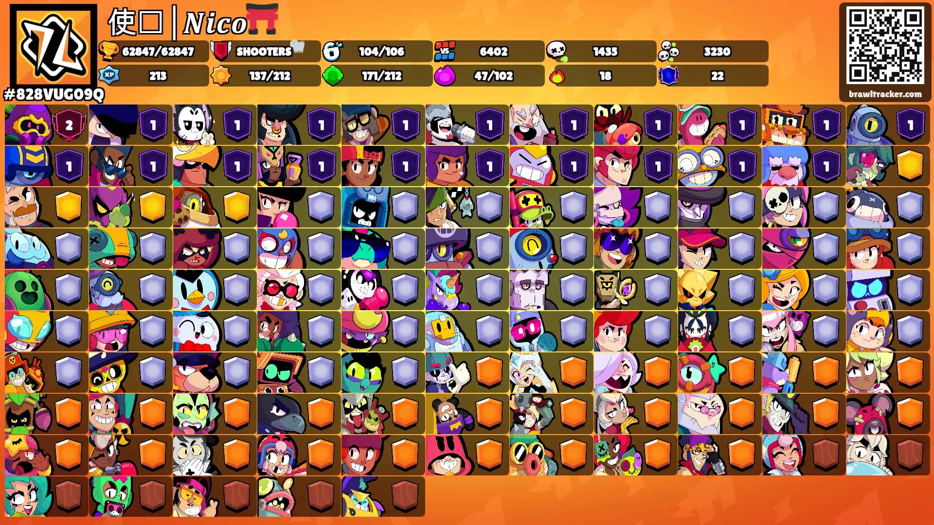 使䉊│𝑵𝒊𝒄𝒐⛩️'s Ranks