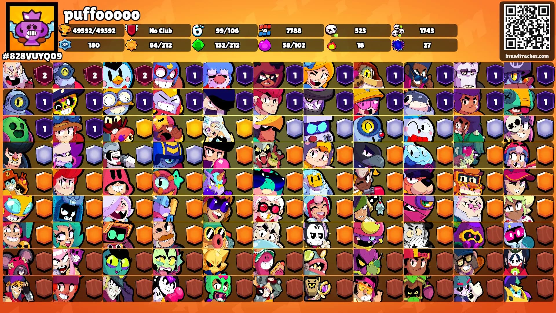 puffooooo's Ranks