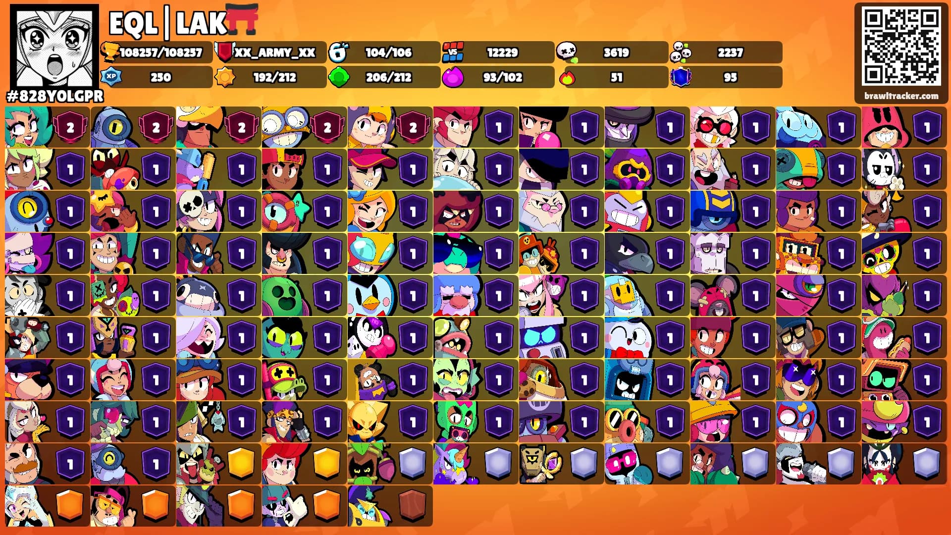 EQL|LAK⛩️'s Ranks