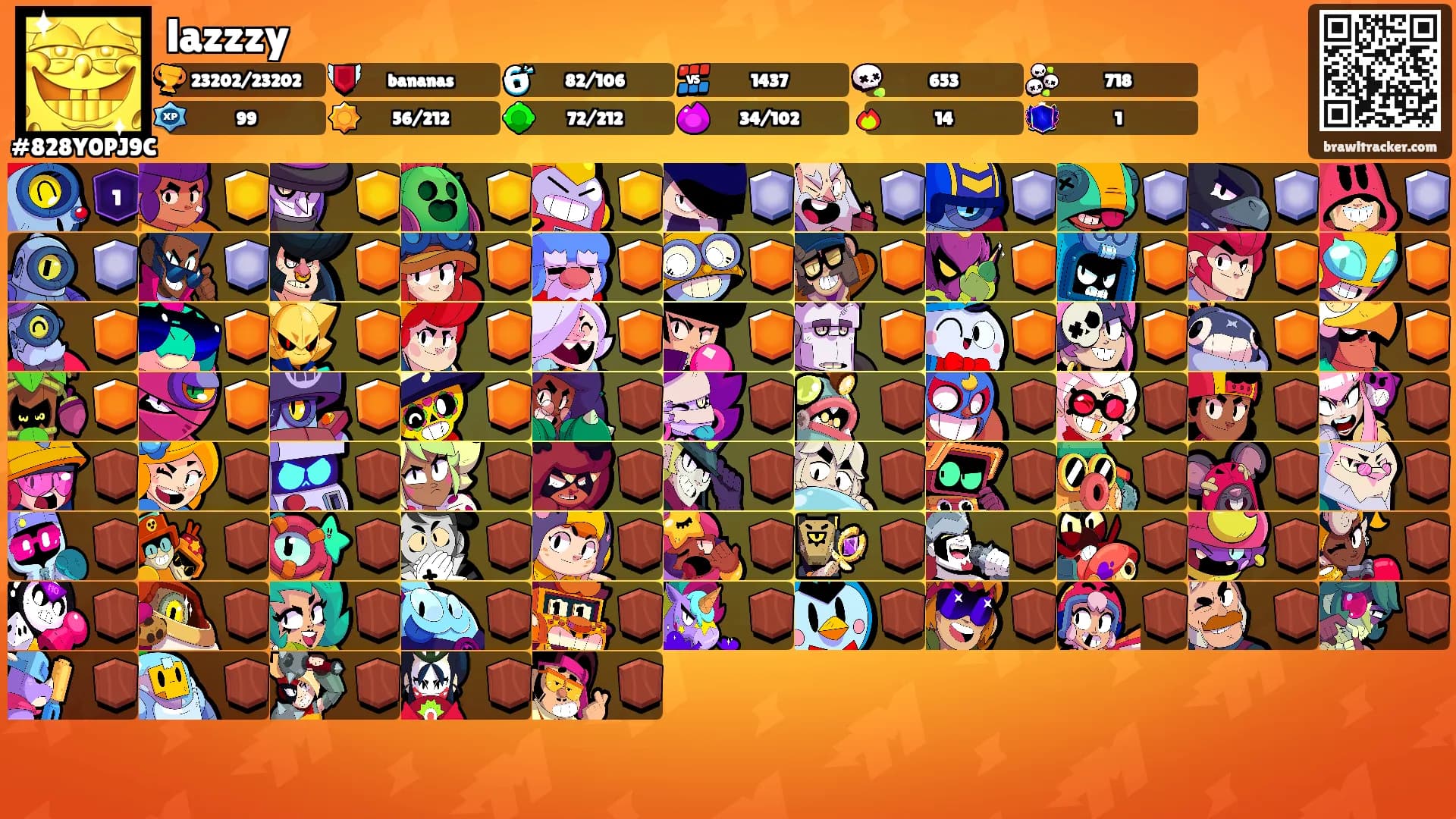 lazzzy's Ranks