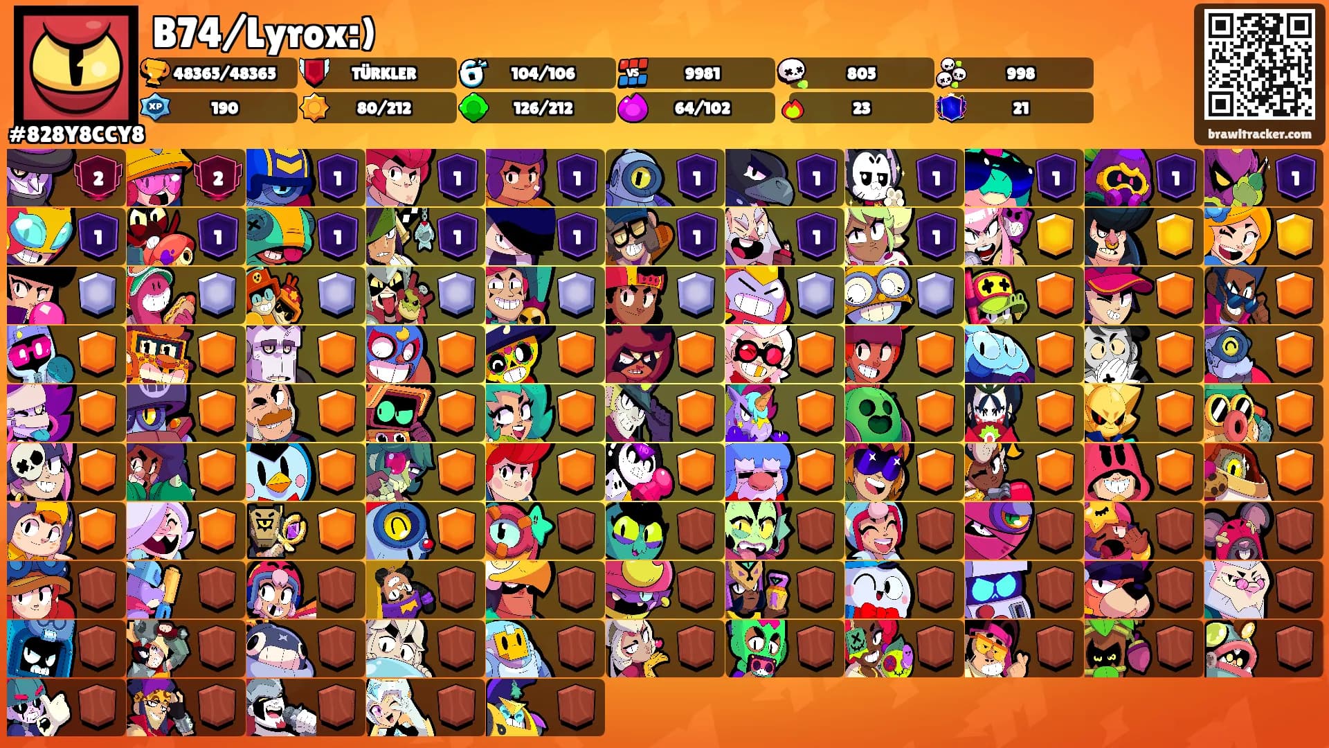 B74/Lyrox:)'s Ranks