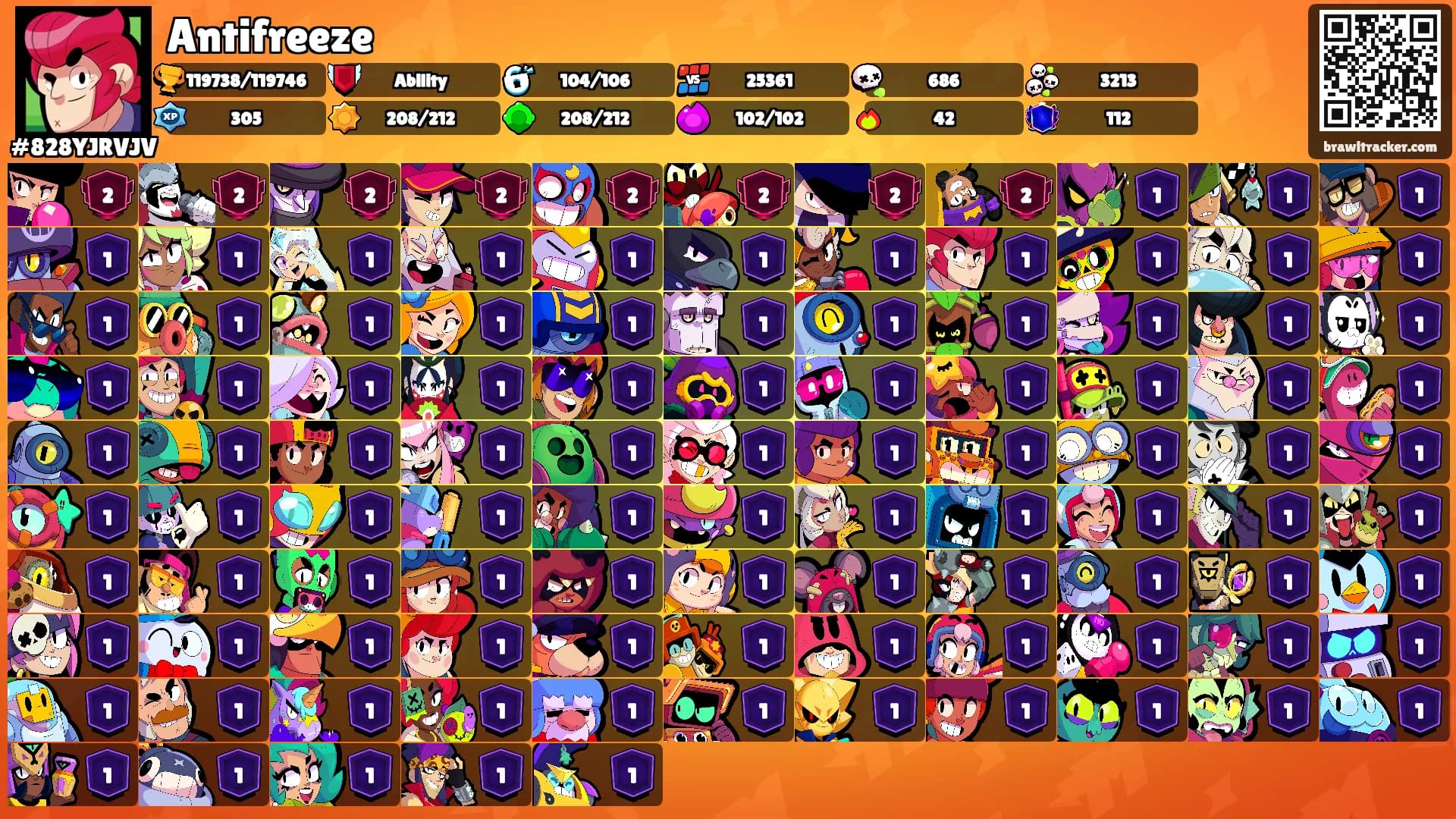 Antifreeze's Ranks