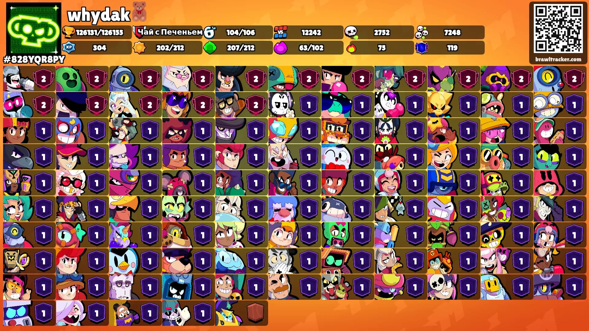 whydak🧸's Ranks