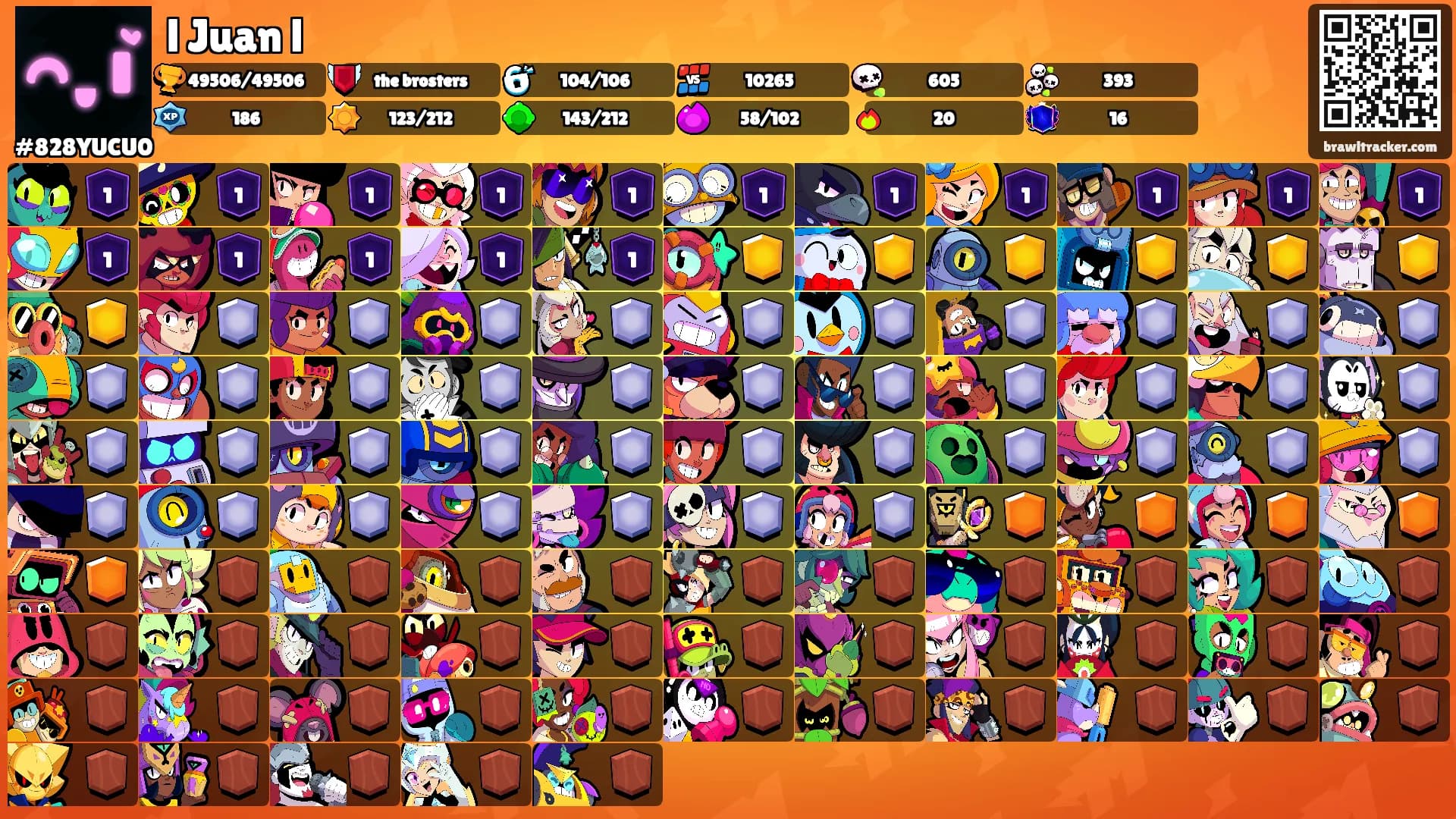 l Juan l's Ranks