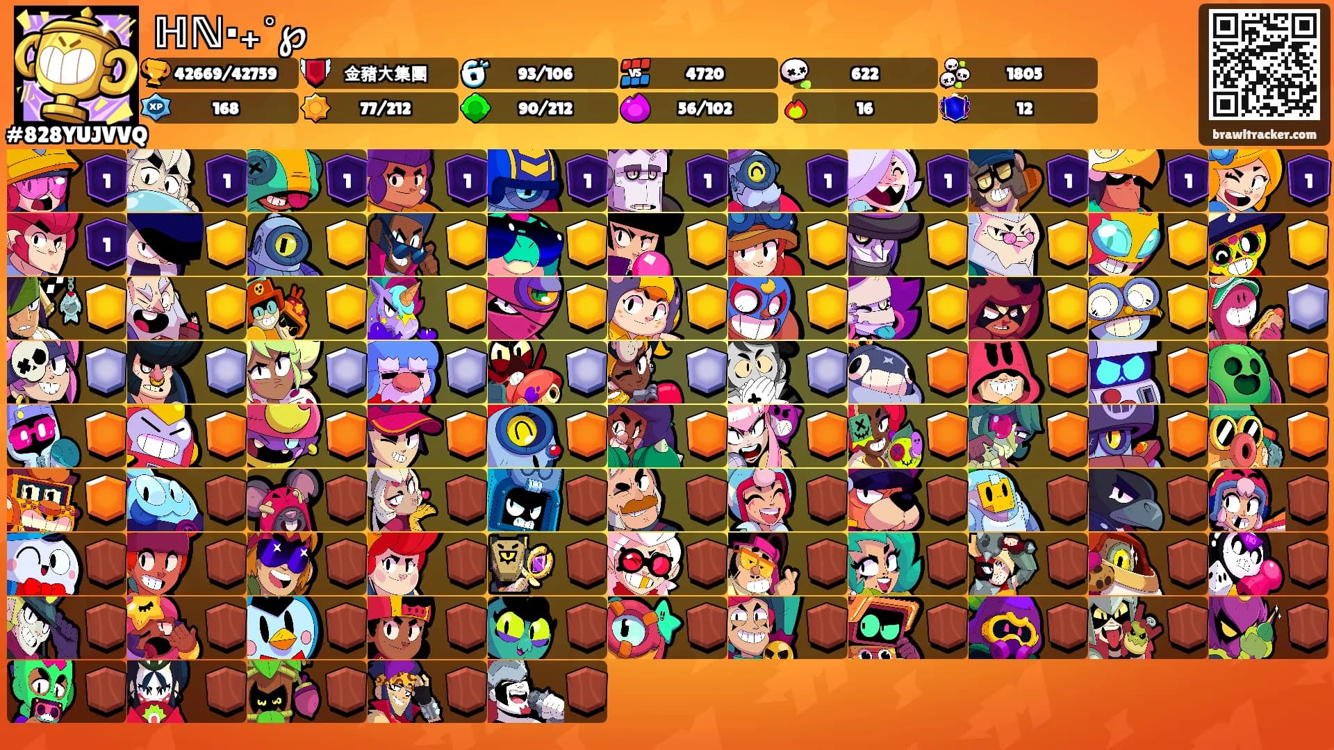 ℍℕ‧₊˚℘'s Ranks