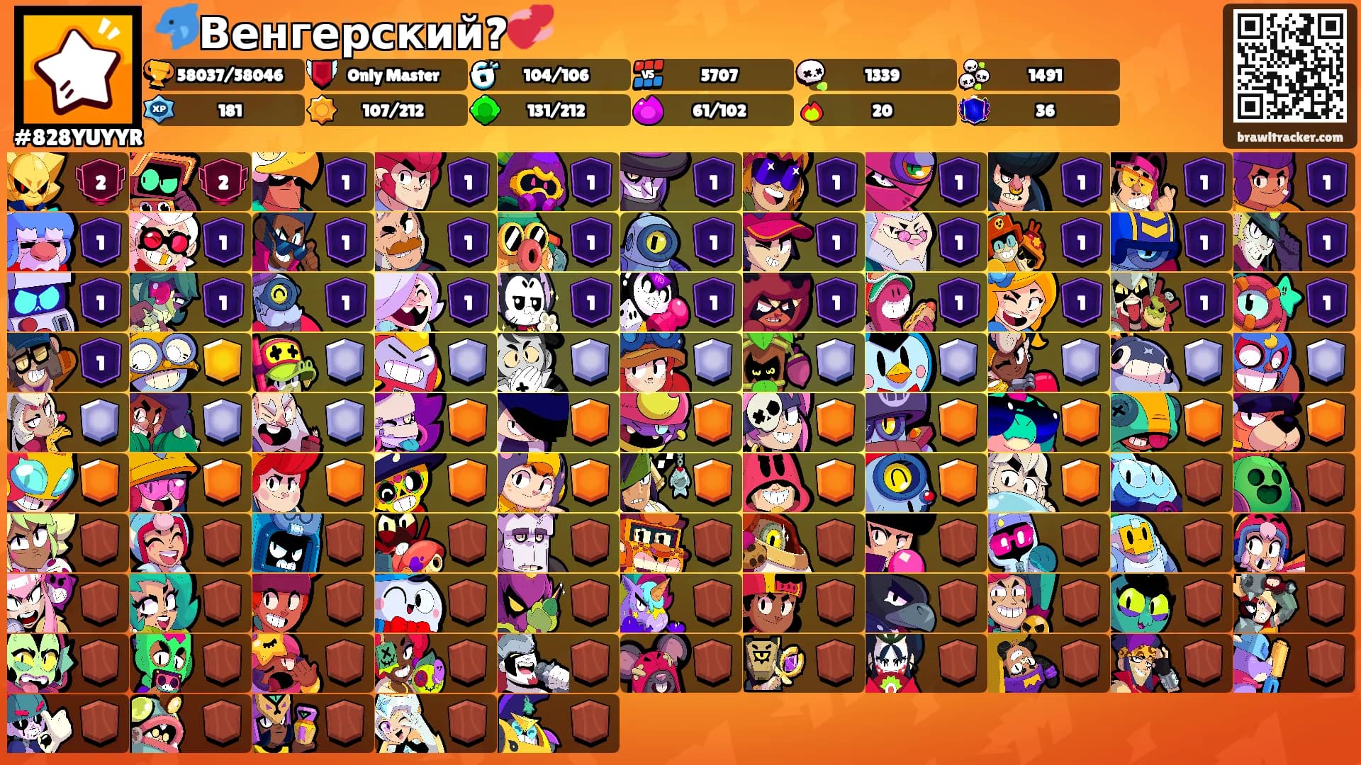 🐬Венгерский?💞's Ranks