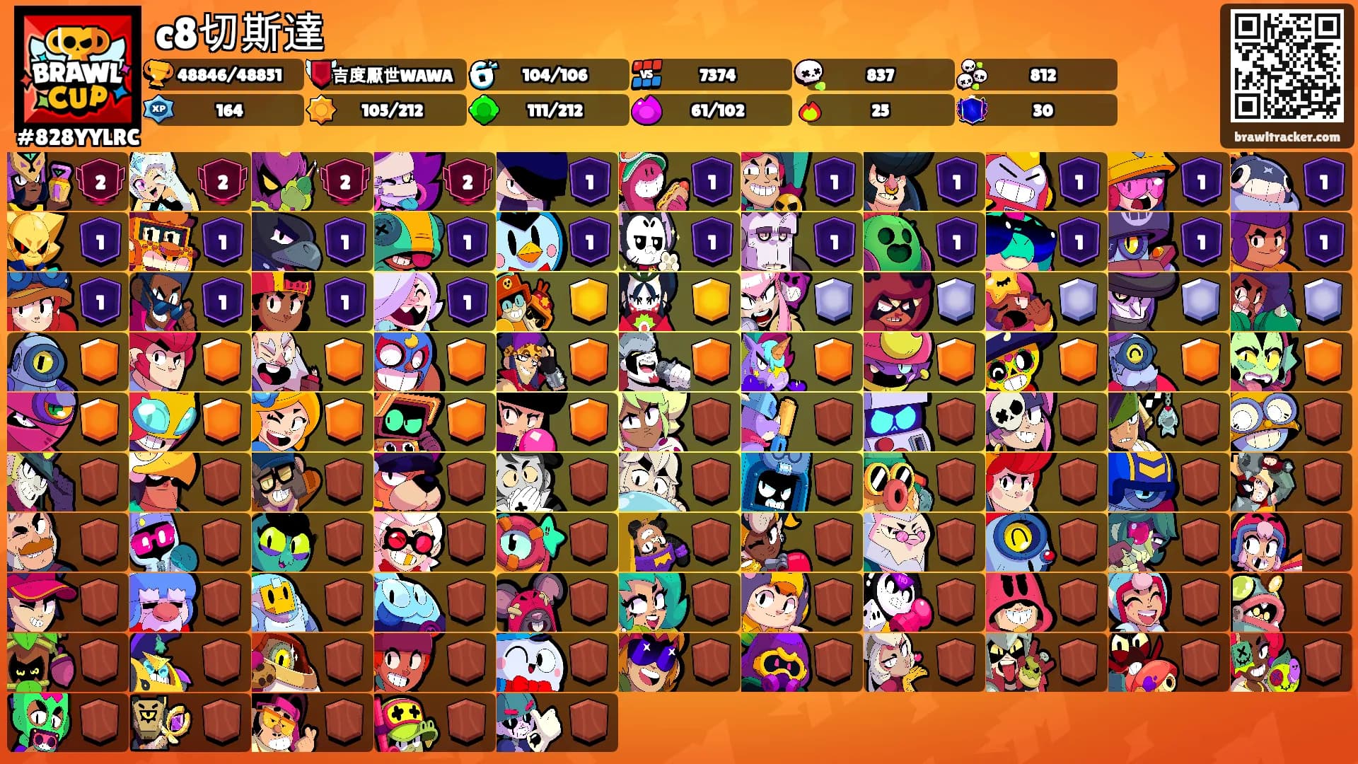 c8切斯達's Ranks