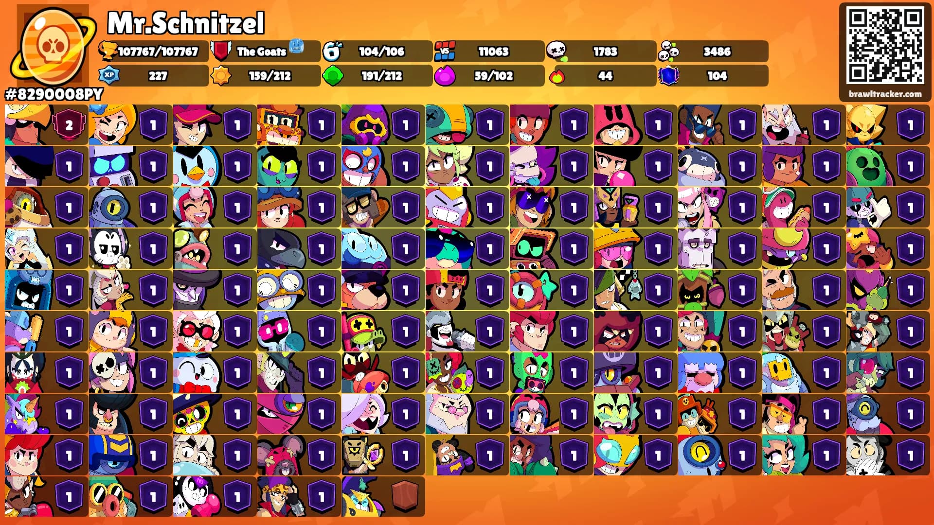 Mr.Schnitzel's Ranks