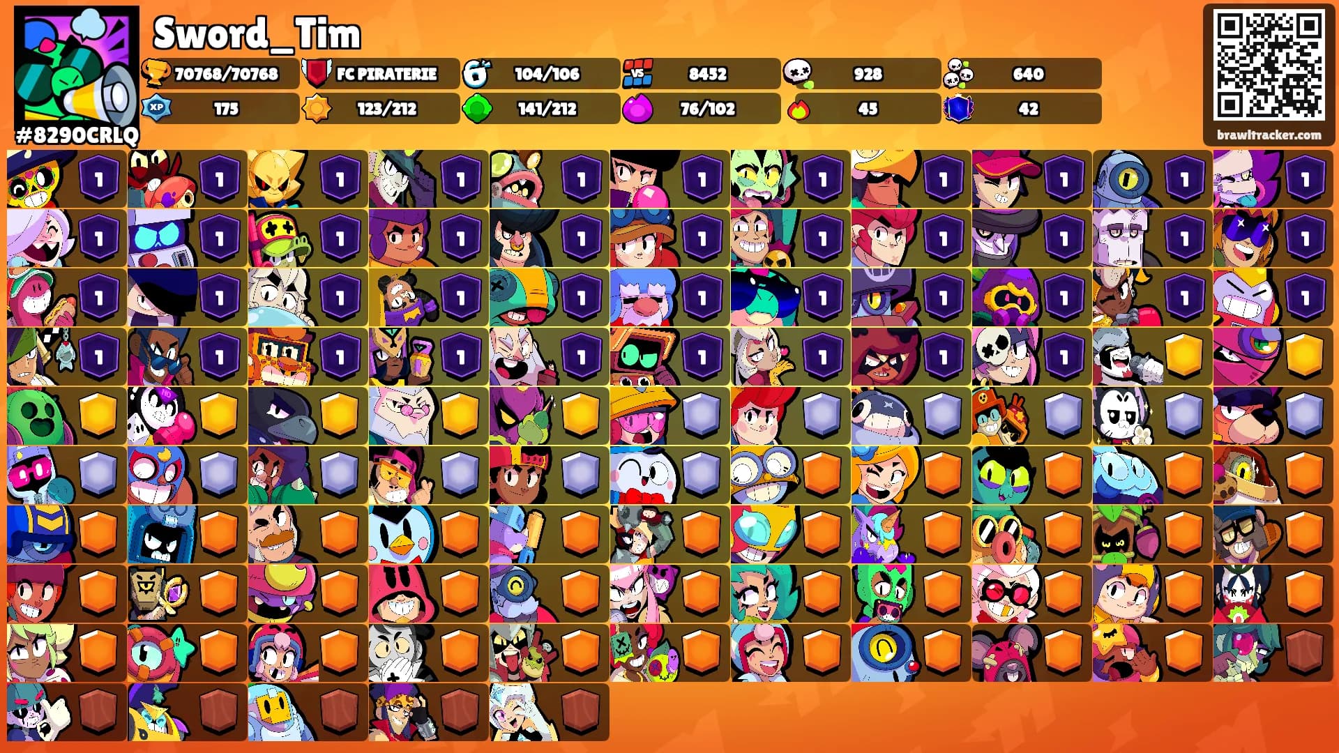 Sword_Tim's Ranks