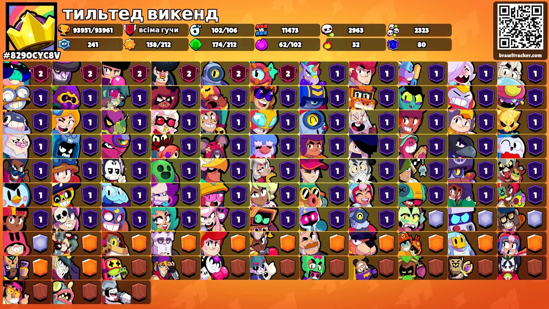 тильтед викенд's Ranks