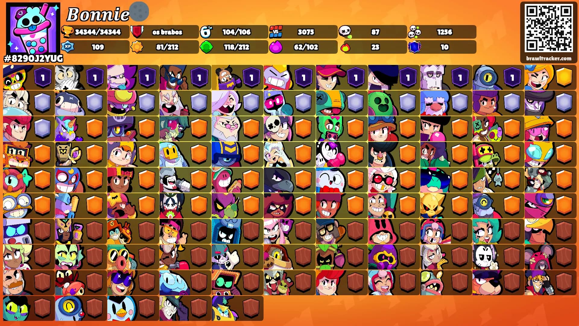 𝑩𝒐𝒏𝒏𝒊𝒆🌑's Ranks