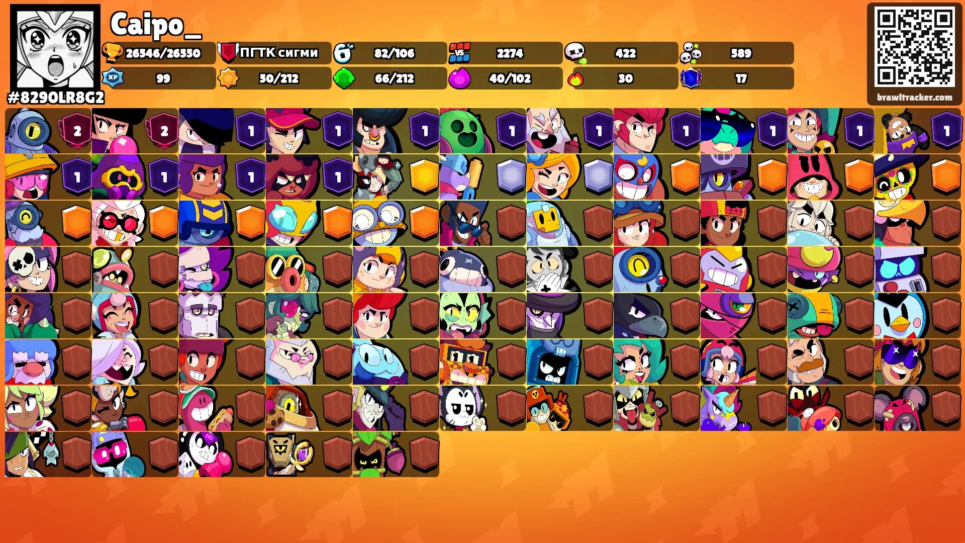 Caipo_'s Ranks