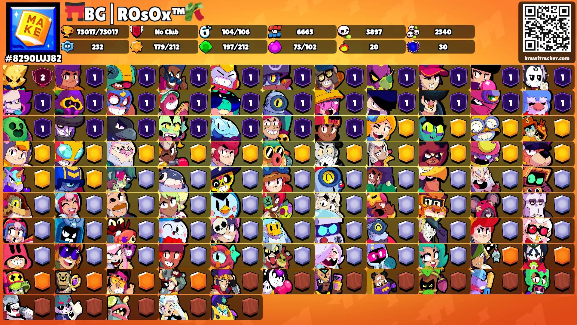 ⛩️BG|ROsOx™🎋's Ranks