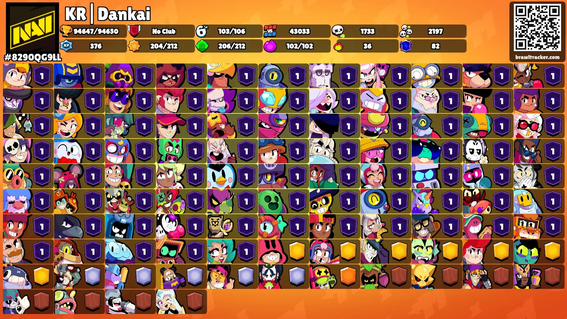 KR|Dankai's Ranks