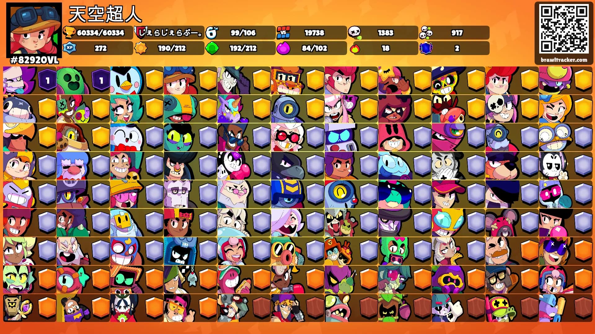 天空超人's Ranks