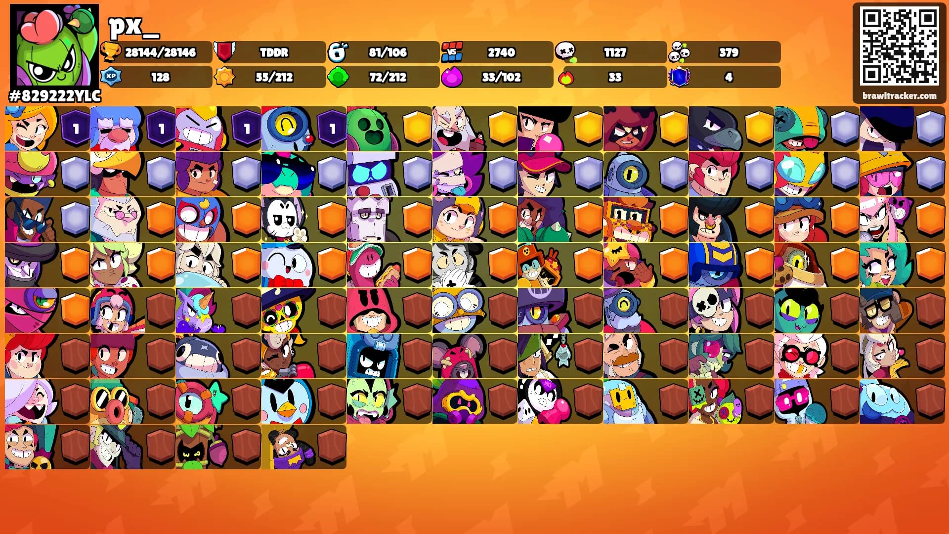 px_'s Ranks