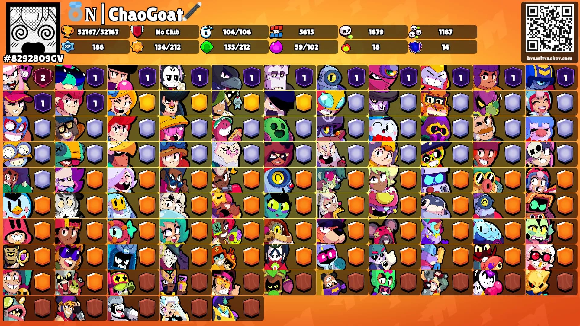 💍𝐍|ChaoGoat🪄's Ranks