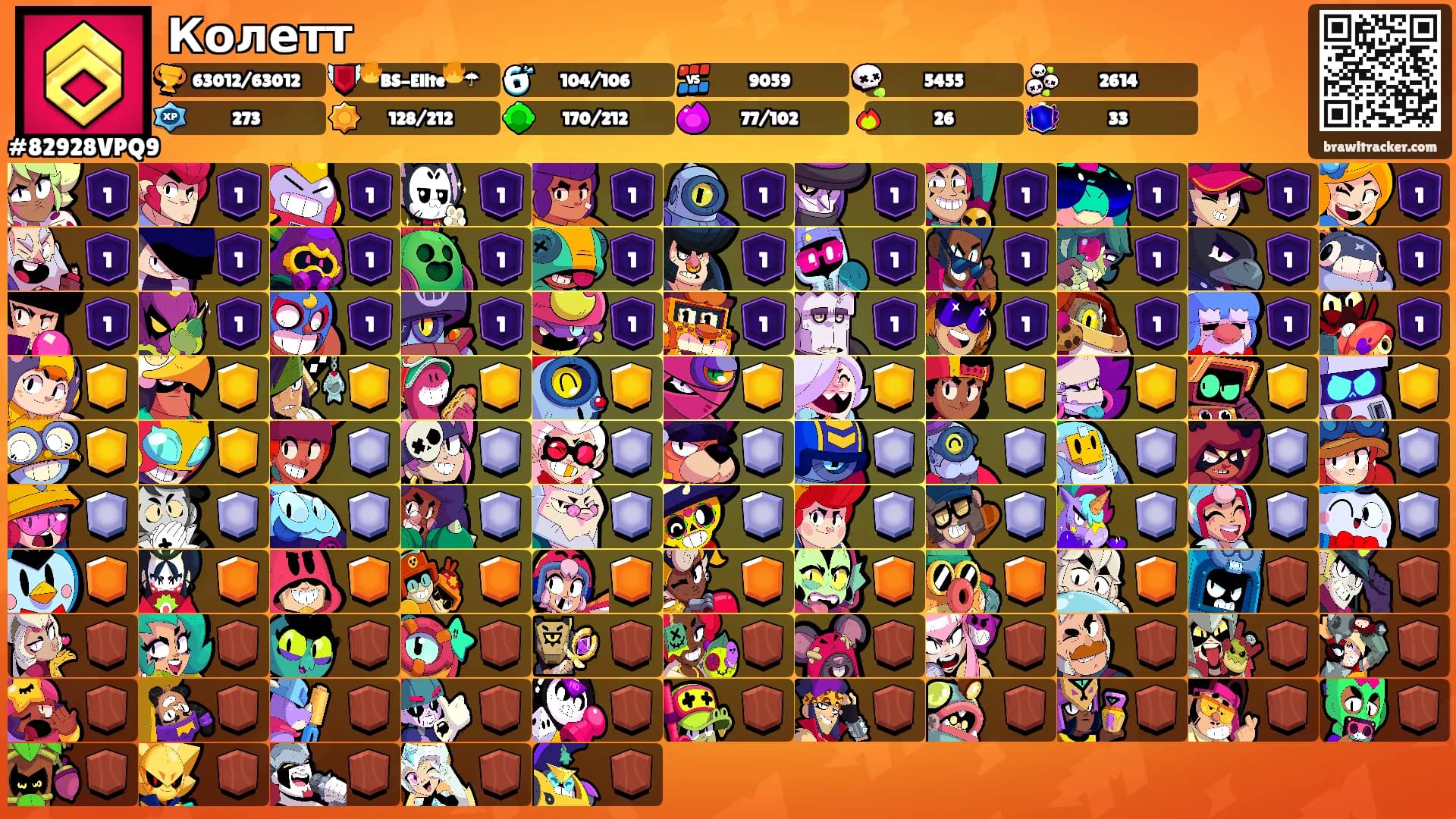 Колетт's Ranks
