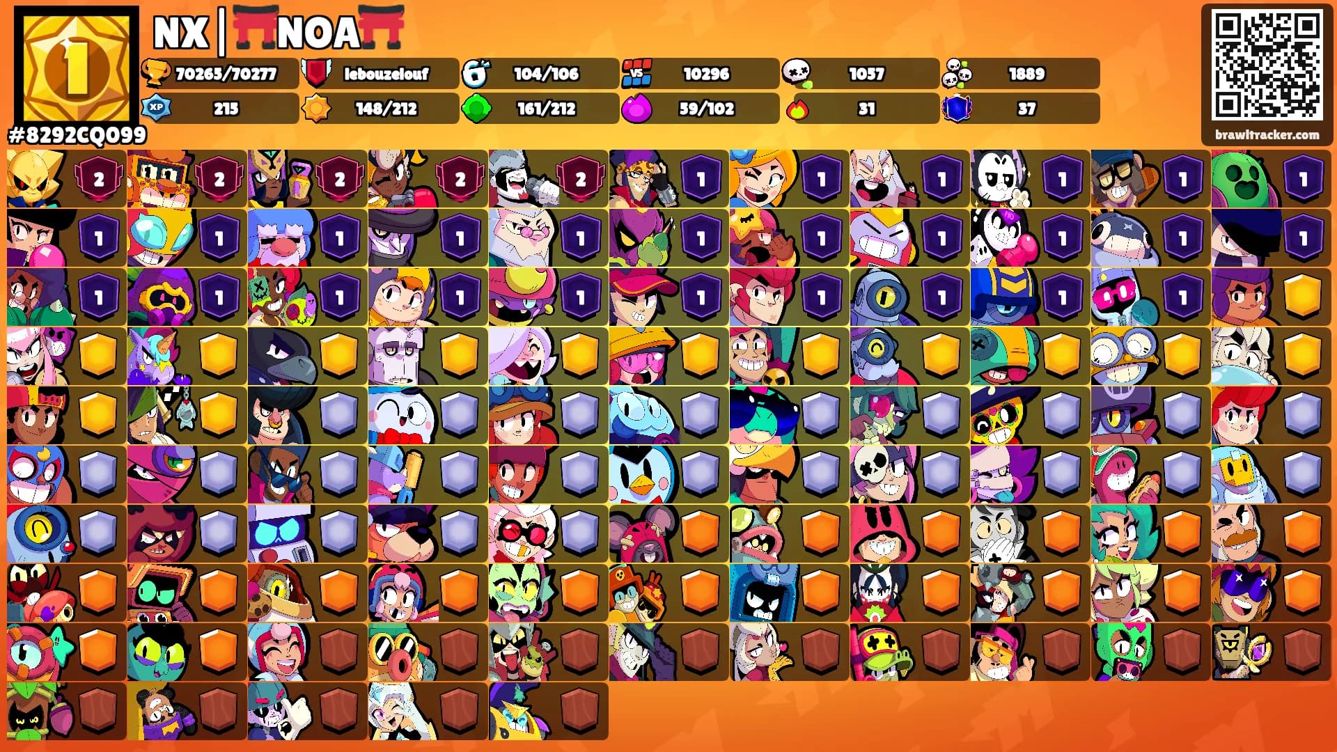 NX|⛩️NOA⛩️'s Ranks