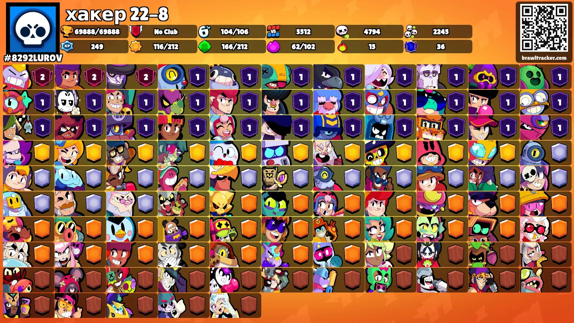 хакер 22-8's Ranks