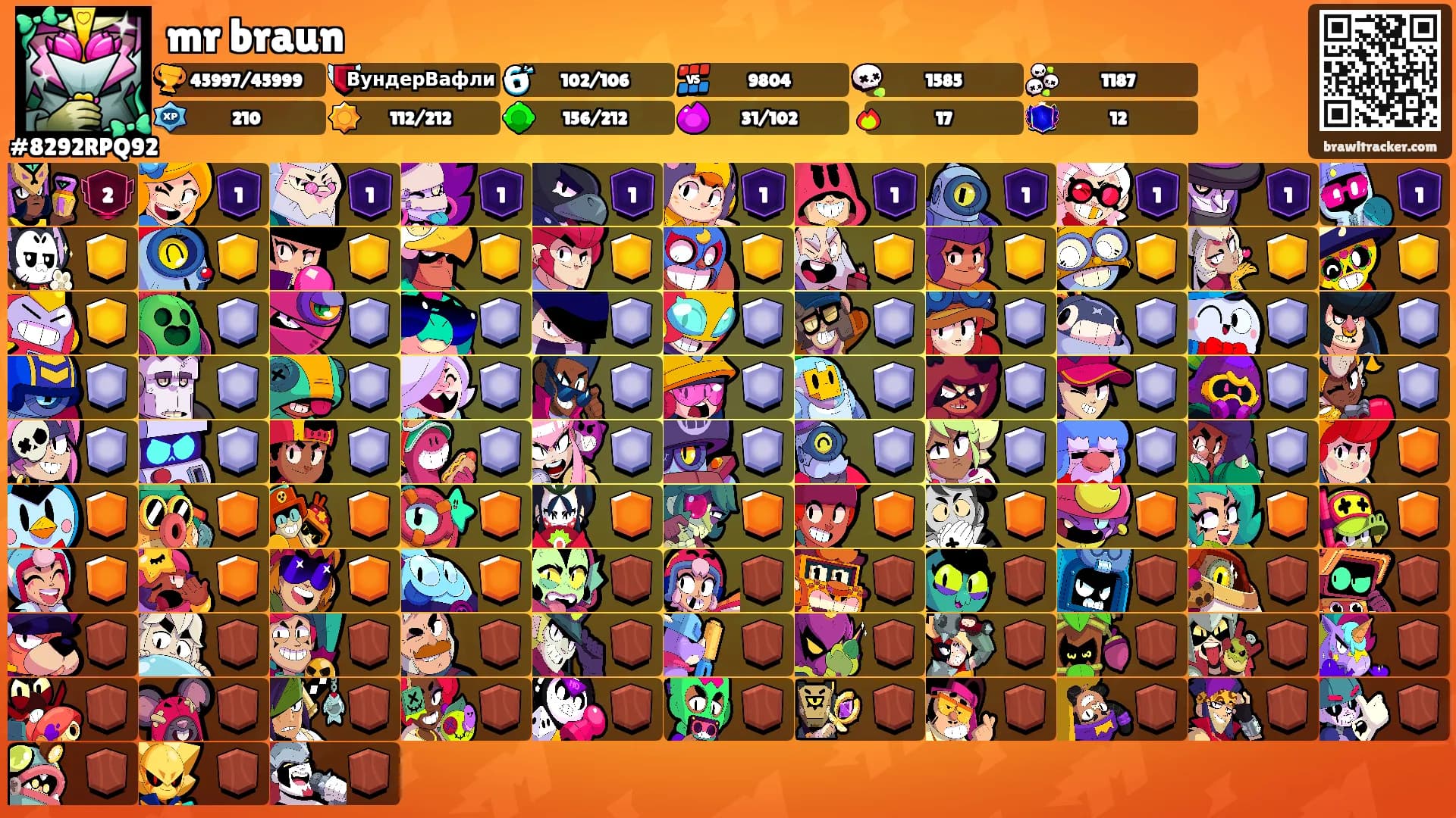 mr braun's Ranks