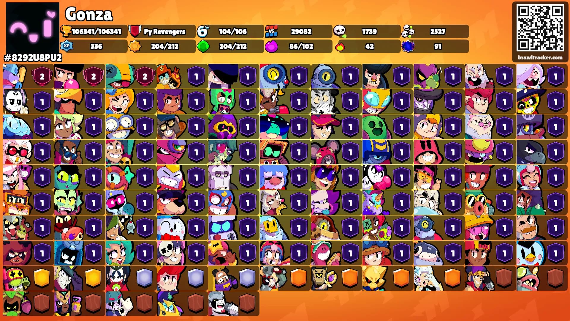 Gonza's Ranks