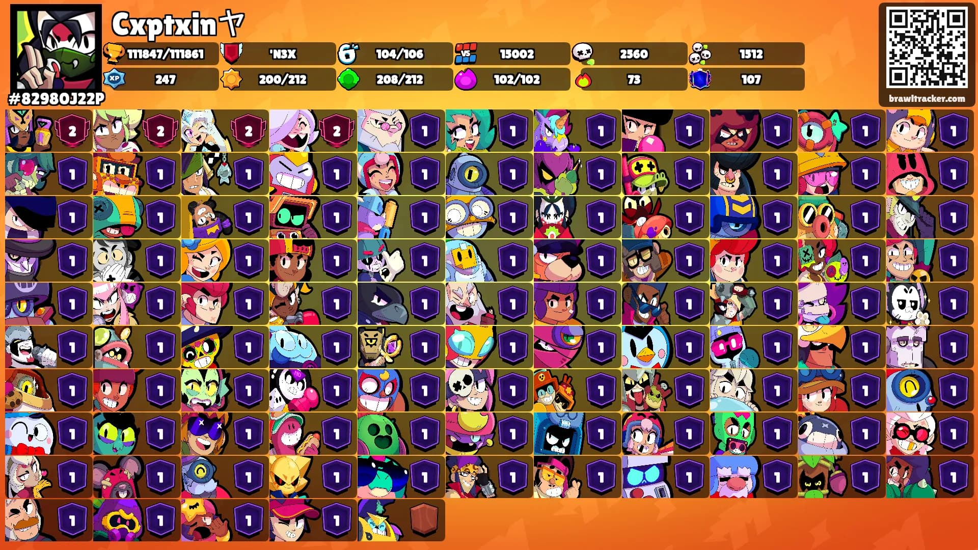 Cxptxinヤ's Ranks