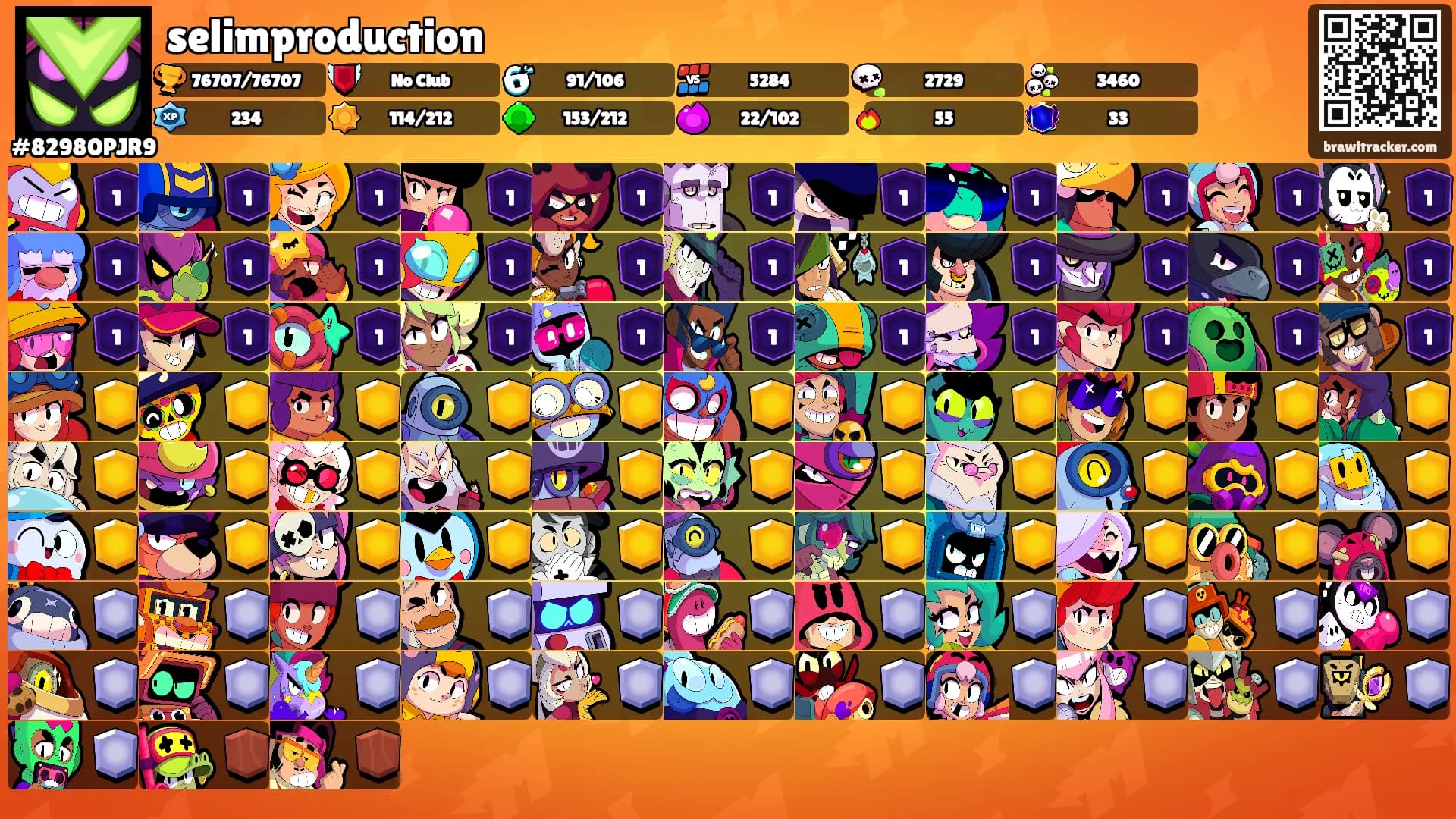 selimproduction's Ranks
