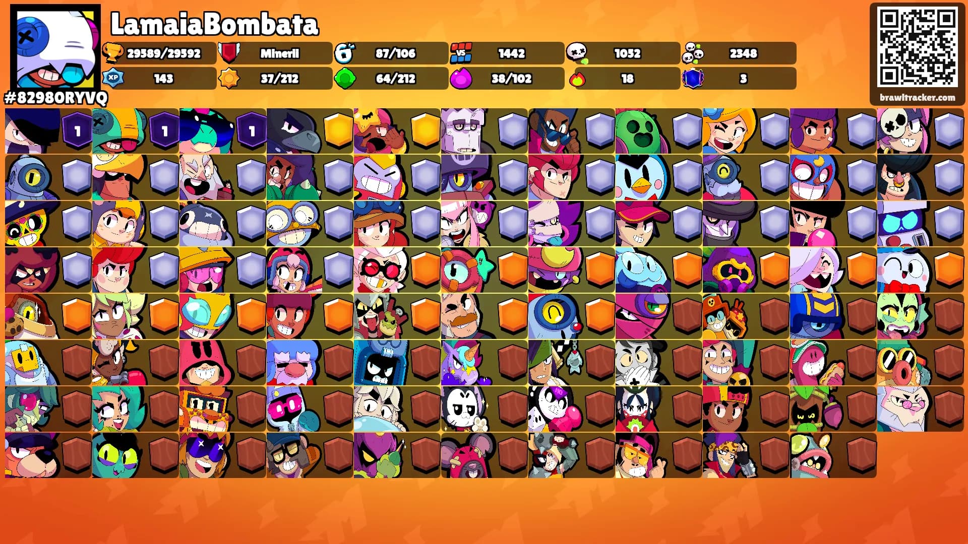 LamaiaBombata's Ranks