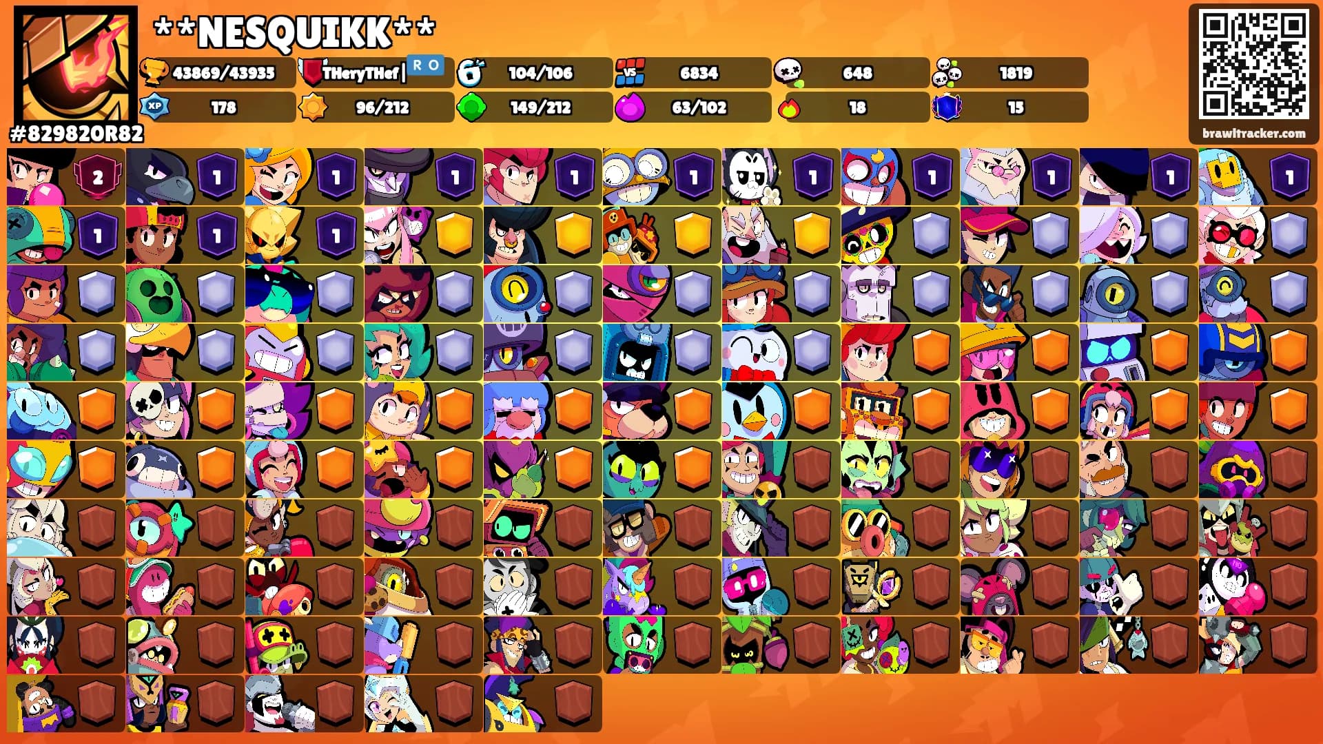 **NESQUIKK**'s Ranks