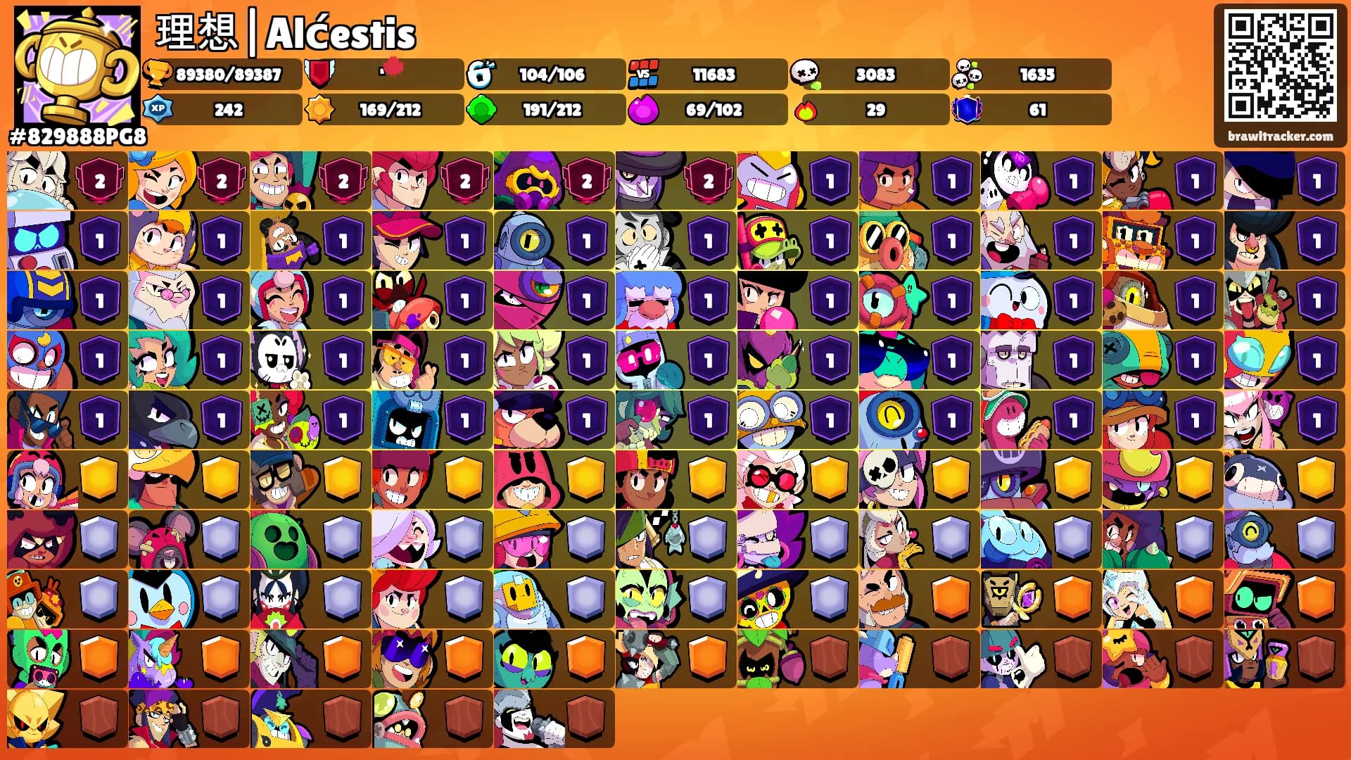 理想|Alćestis's Ranks