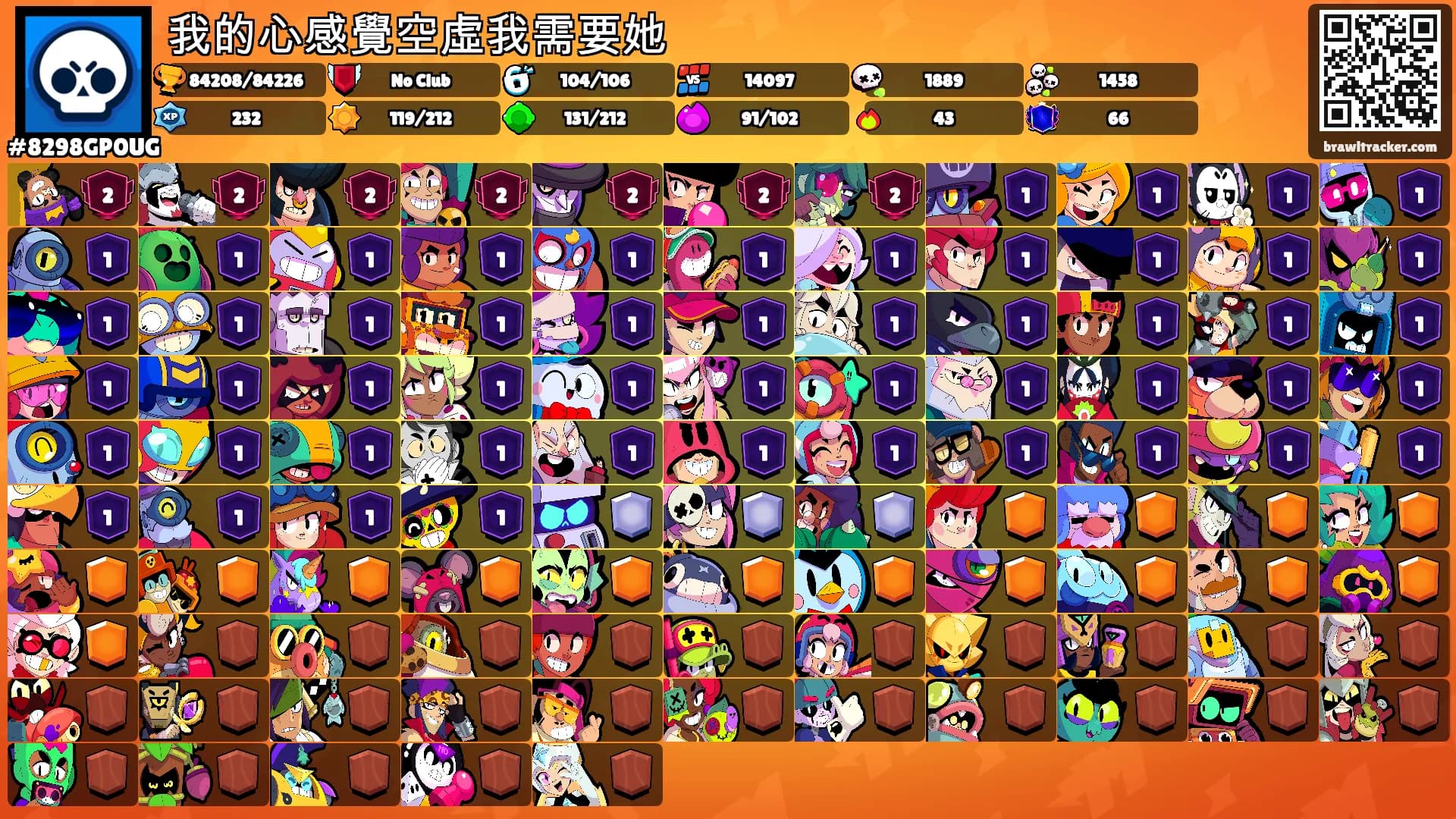 我的心感覺空虛我需要她's Ranks