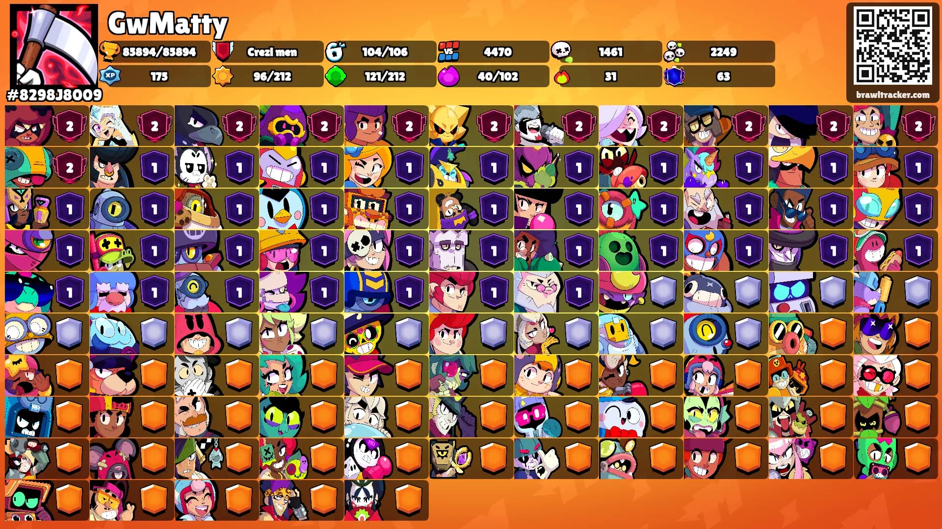 GwMatty's Ranks