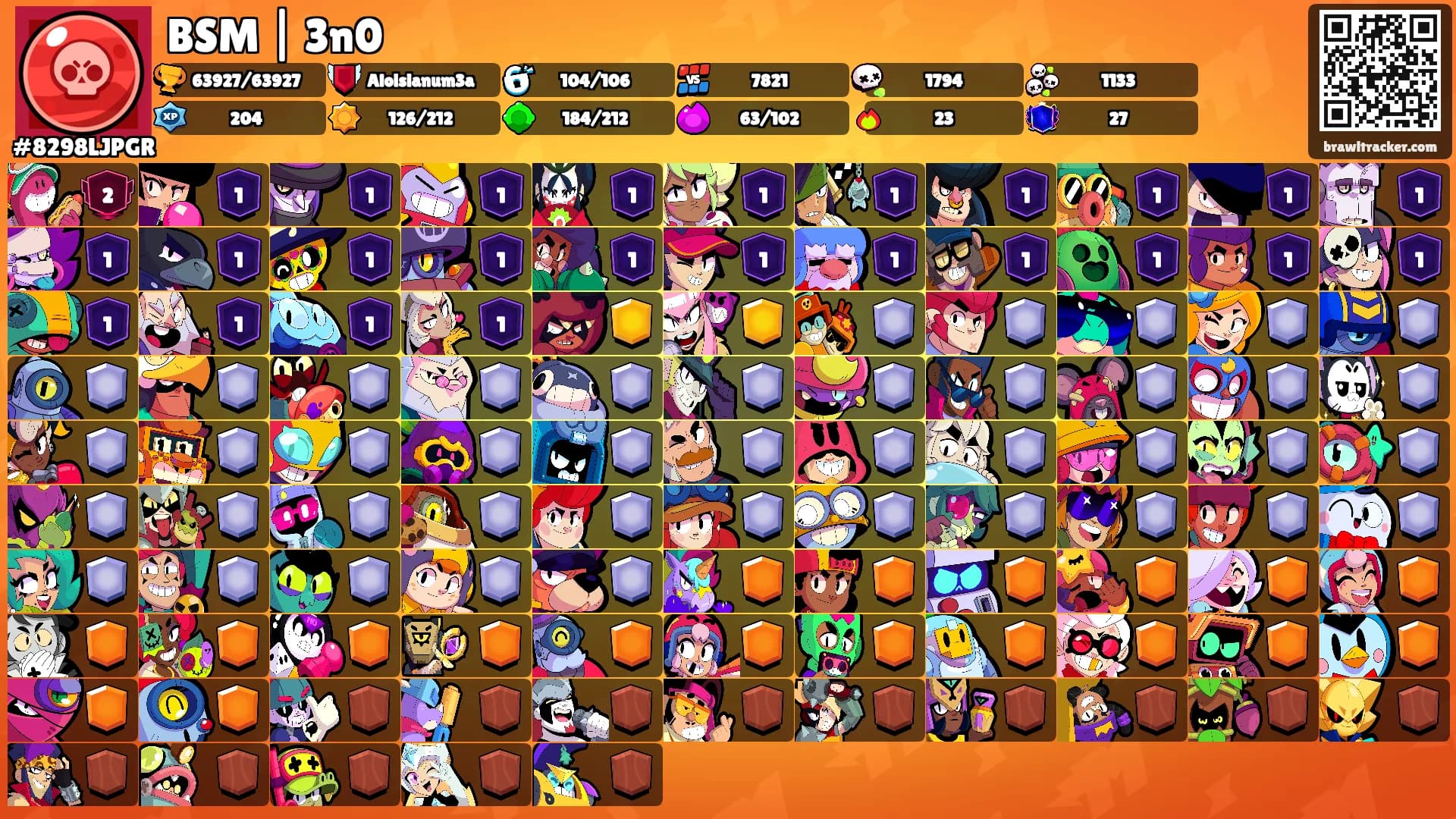 BSM | 3n0's Ranks