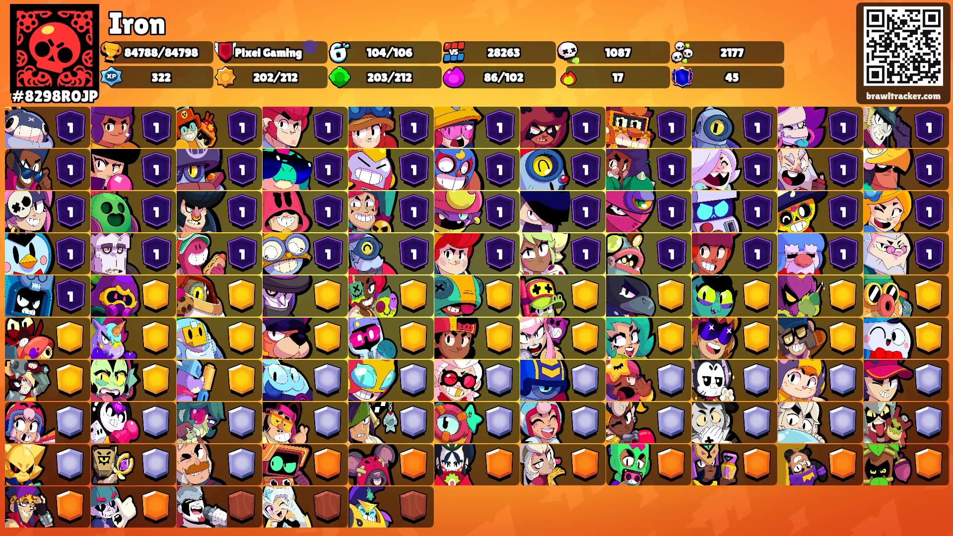 Iron's Ranks